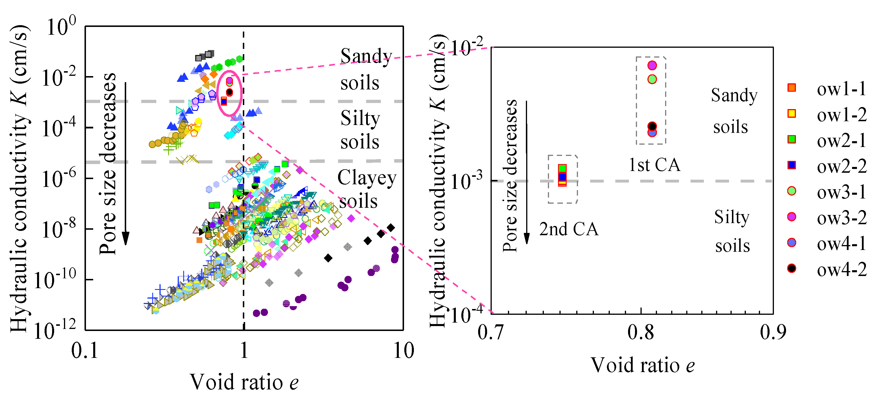 Water 15 01661 g009 Water 15 01661 g009