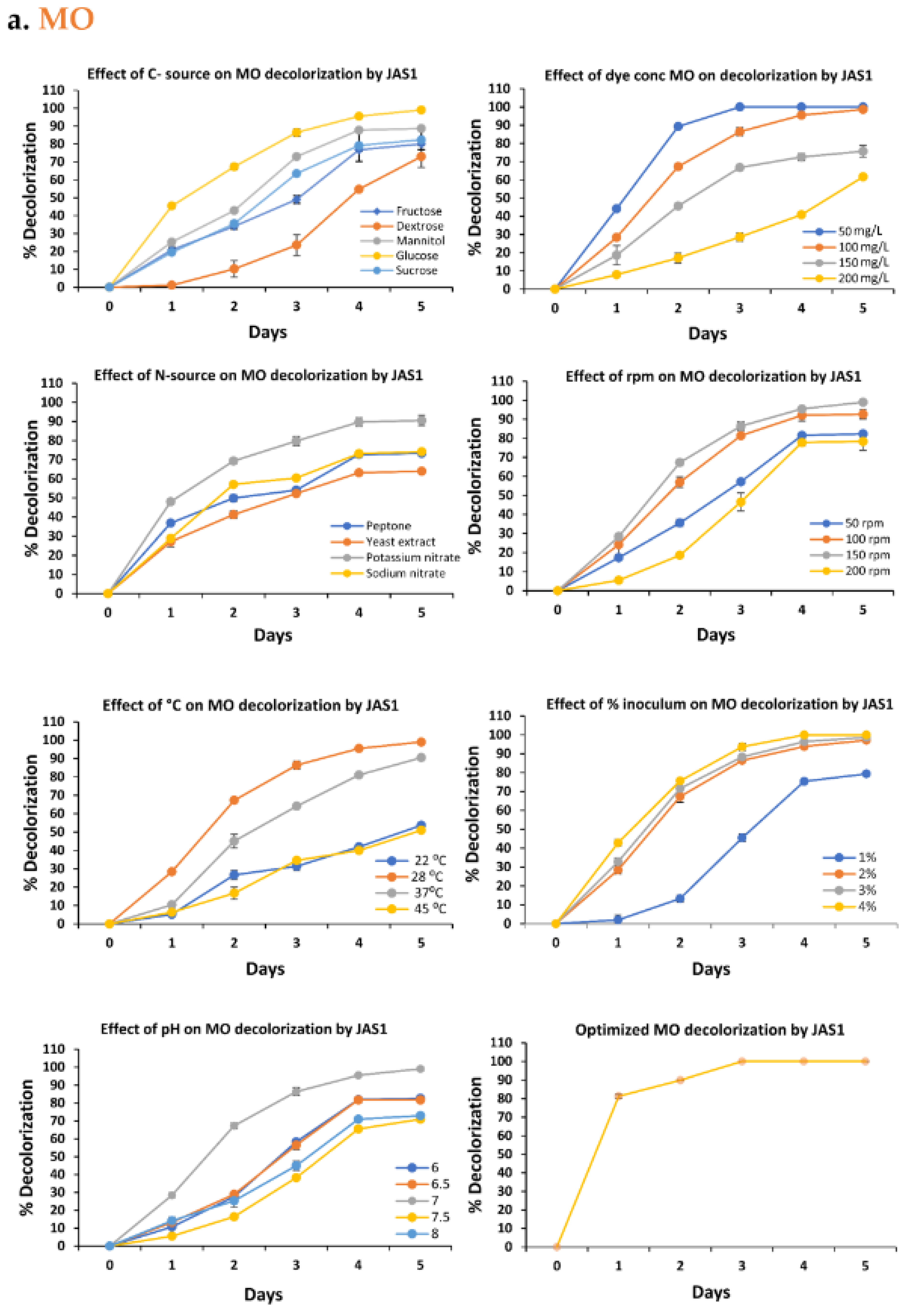 Water 15 01664 g004a Water 15 01664 g004a