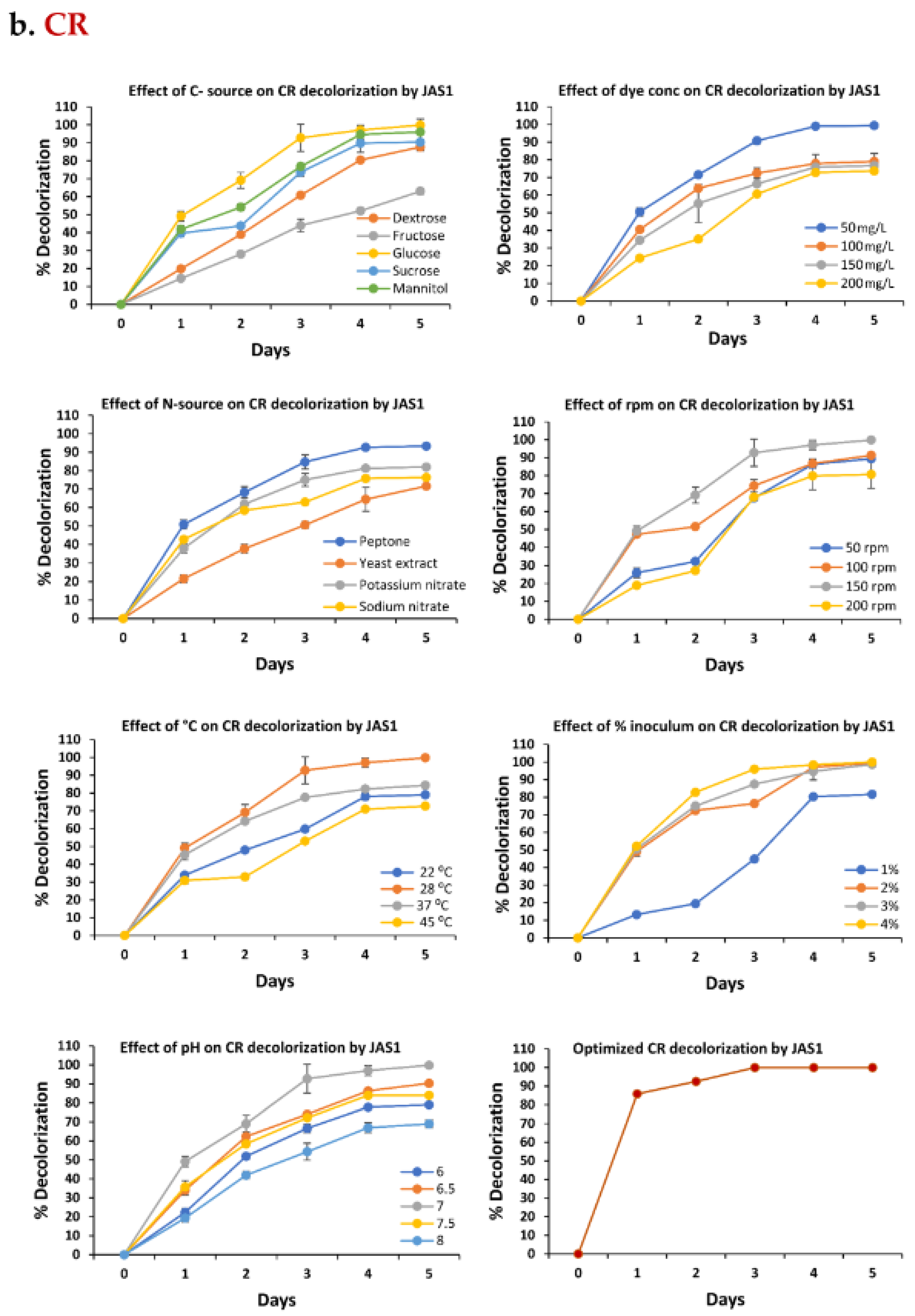 Water 15 01664 g004b Water 15 01664 g004b