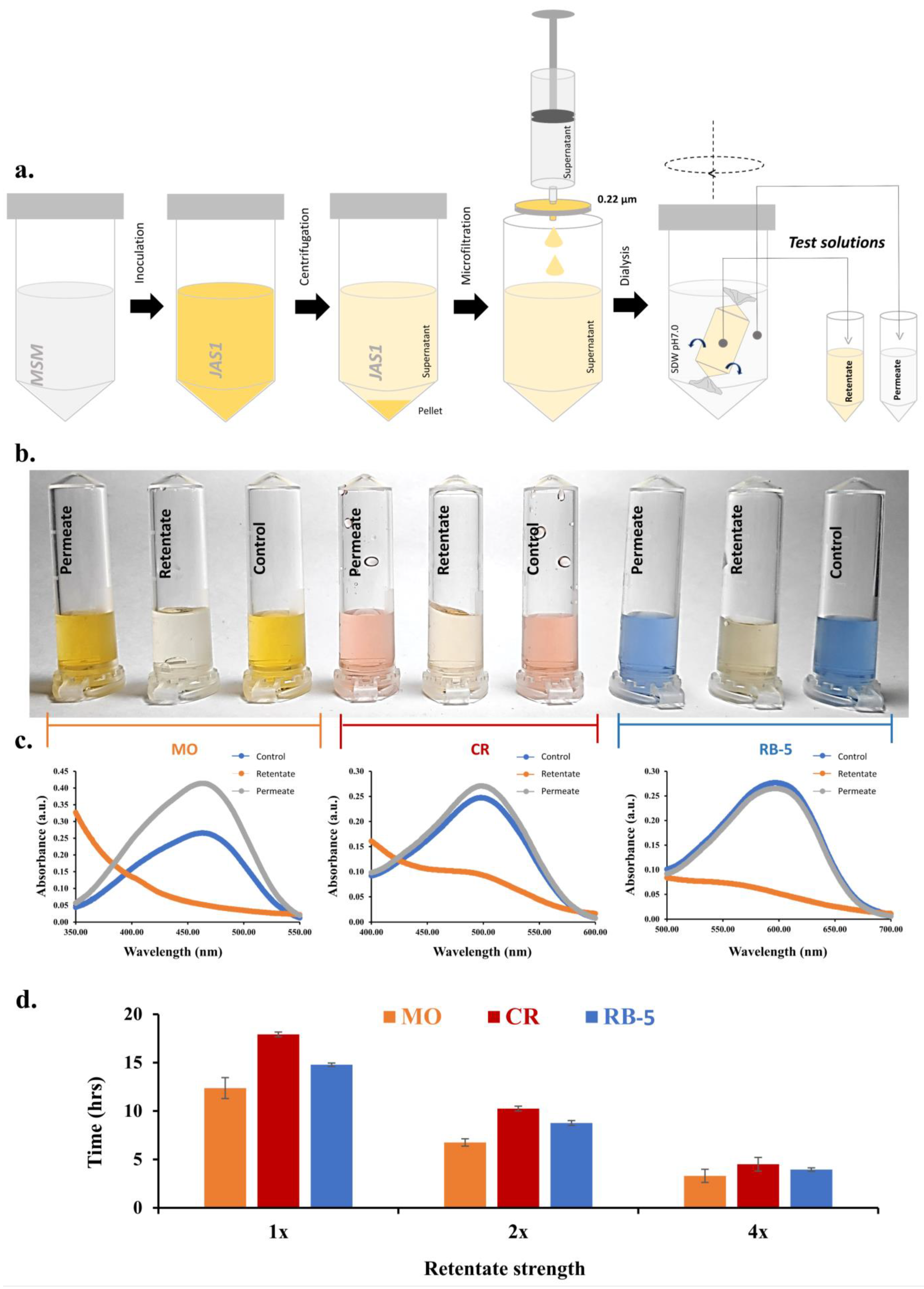 Water 15 01664 g006 Water 15 01664 g006