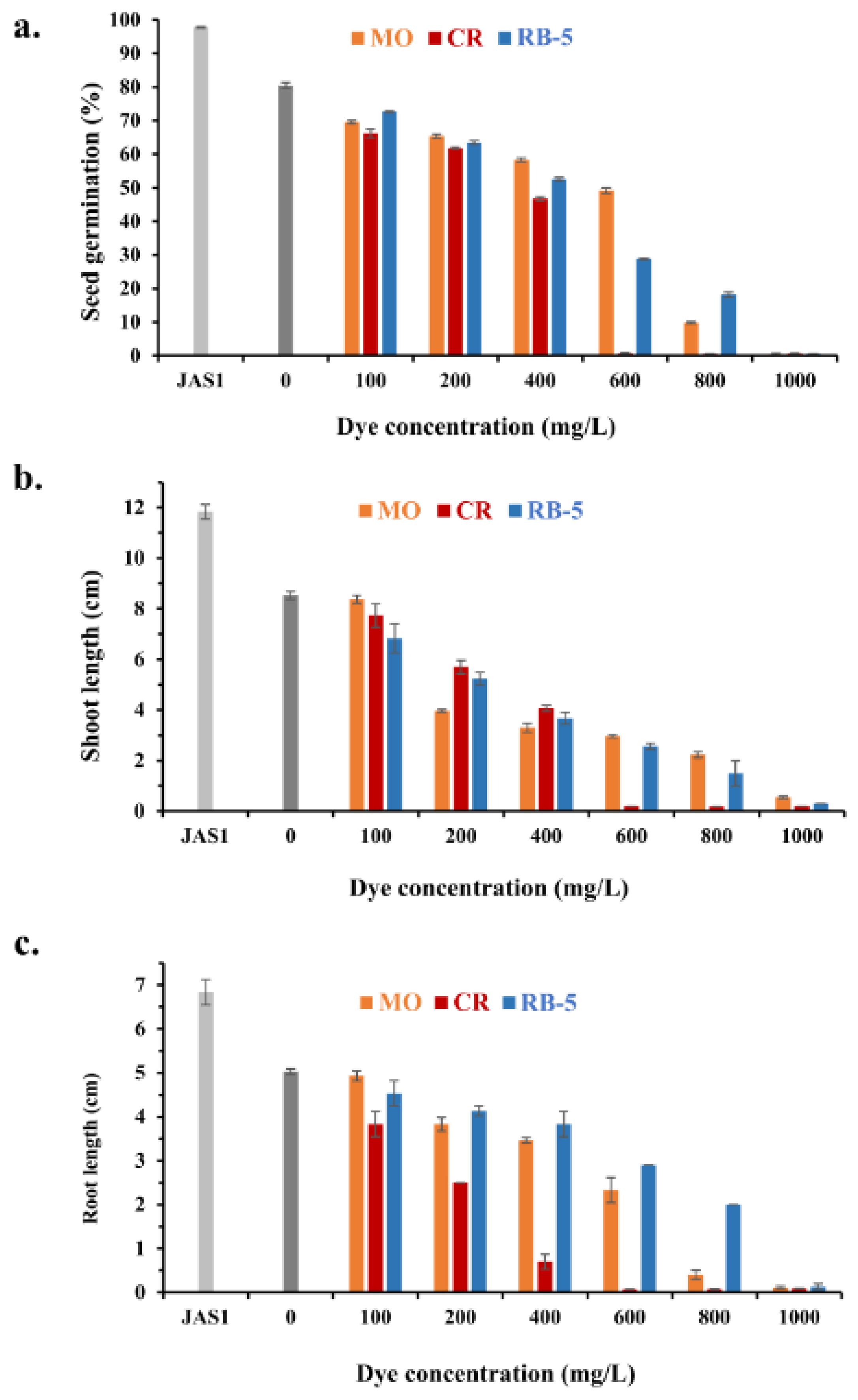 Water 15 01664 g008 Water 15 01664 g008