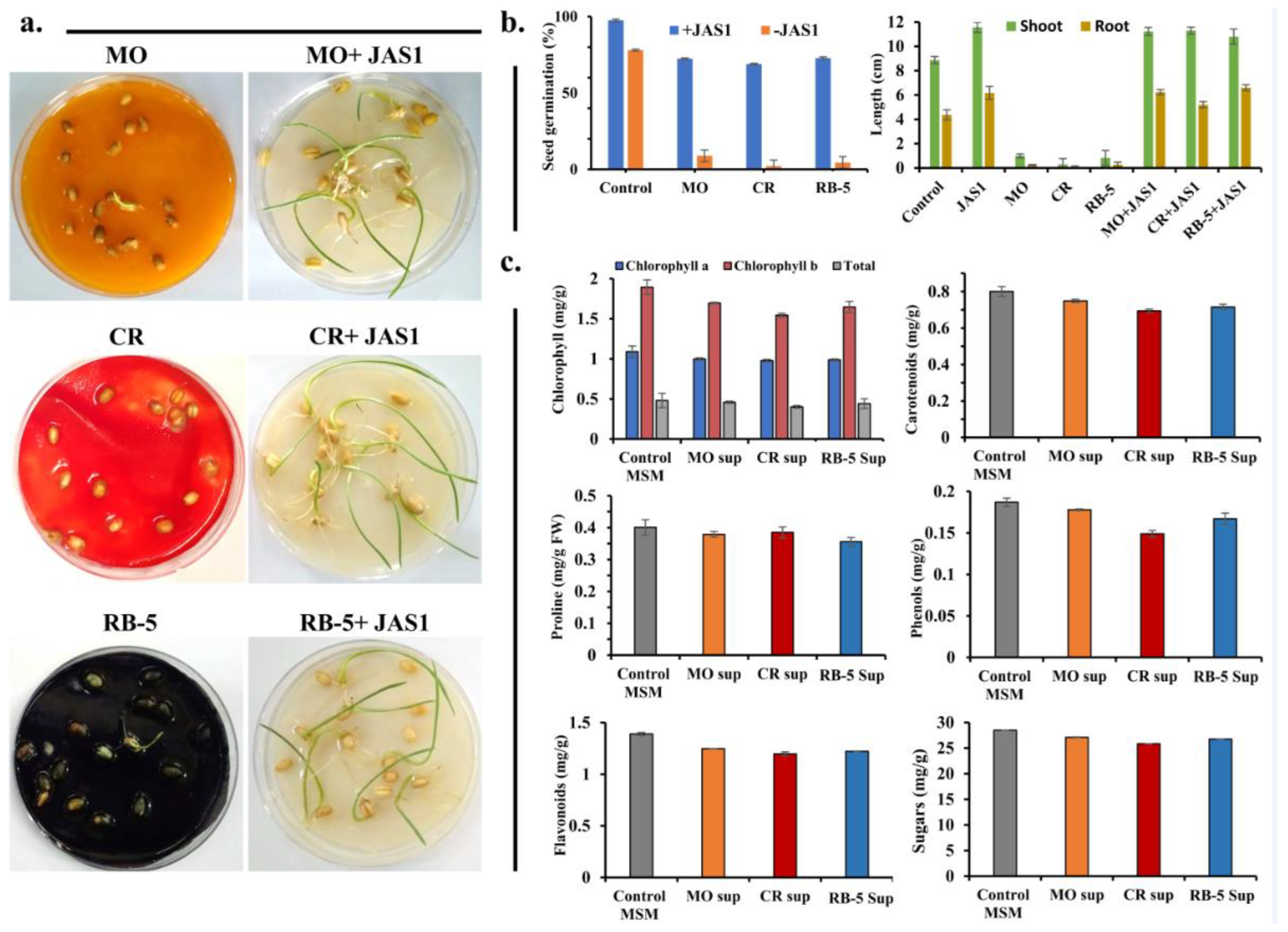 Water 15 01664 g009 Water 15 01664 g009
