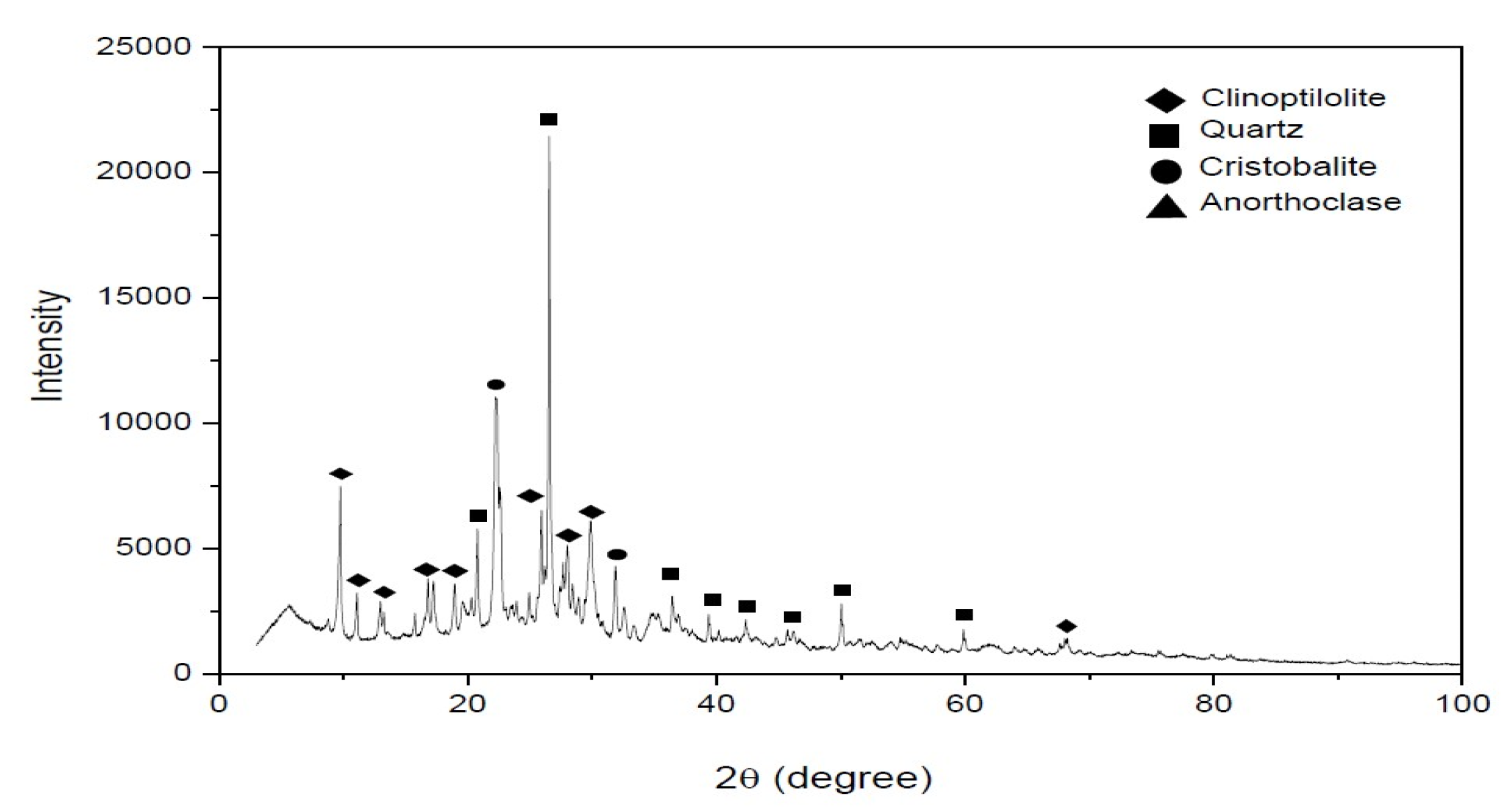 Water 15 01667 g002 Water 15 01667 g002