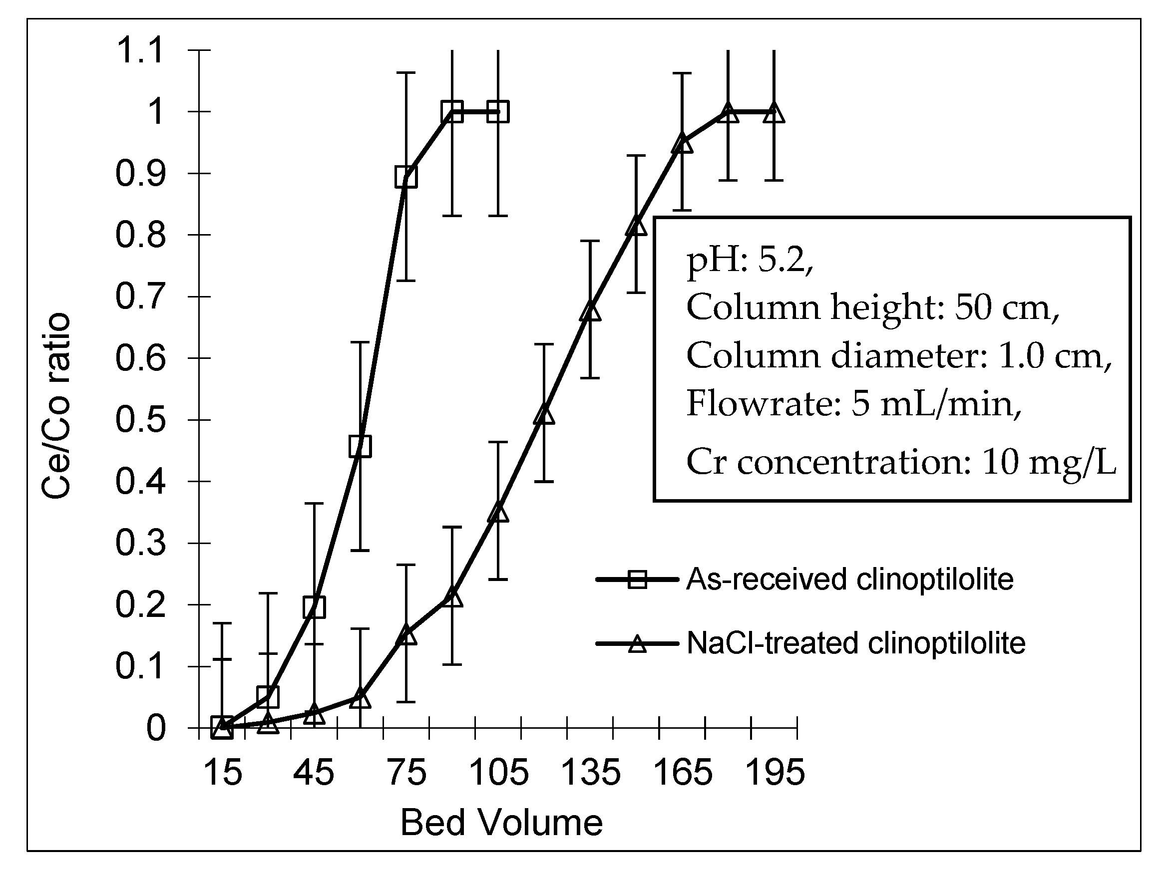 Water 15 01667 g004 Water 15 01667 g004