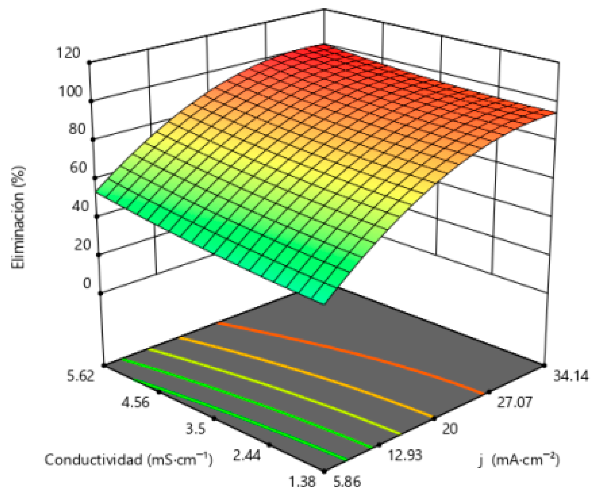 Water 15 01668 g002 Water 15 01668 g002