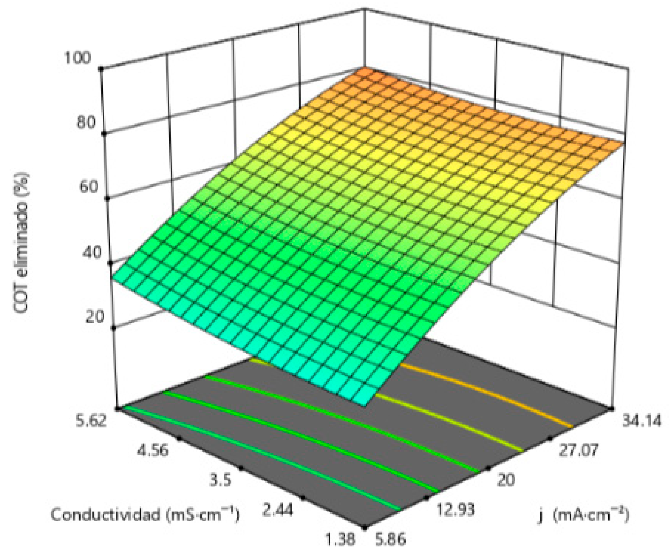 Water 15 01668 g003 Water 15 01668 g003