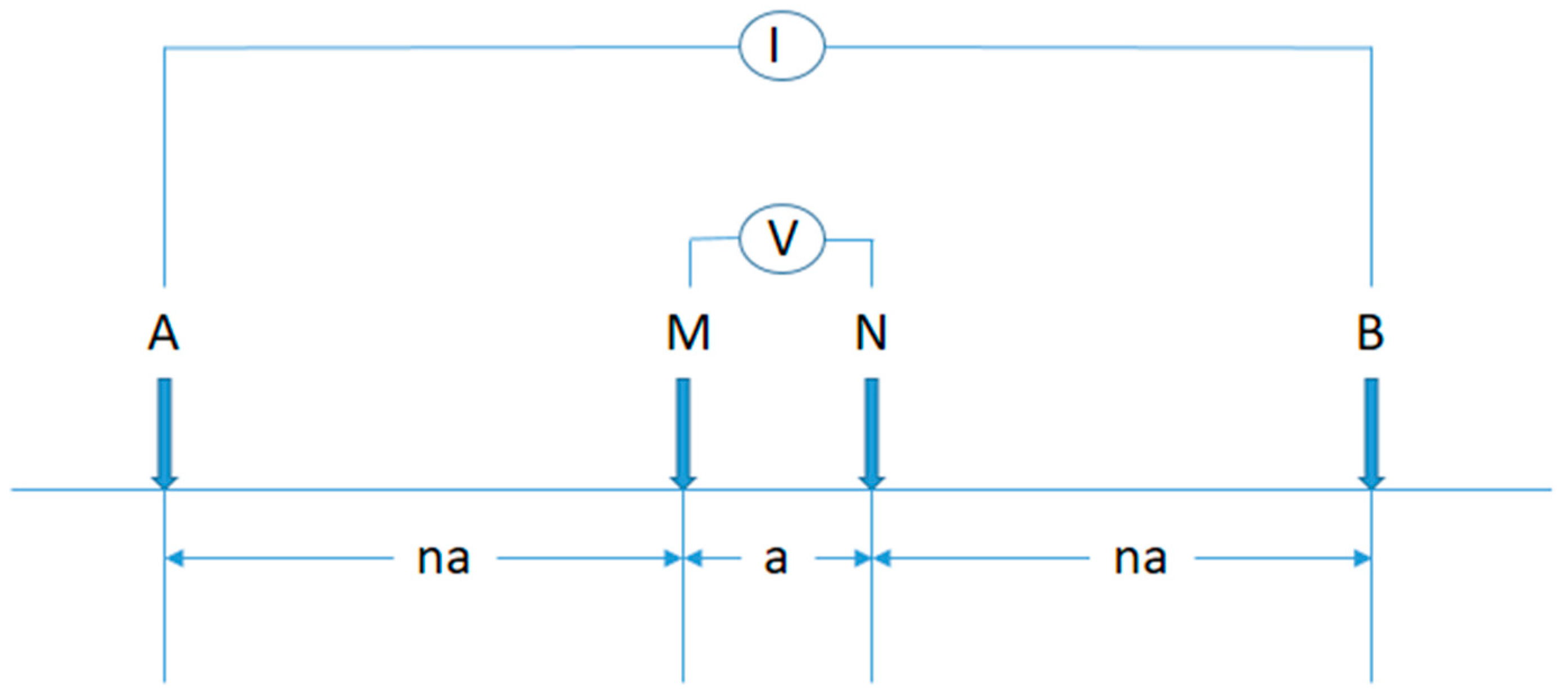 Water 15 01673 g006 Water 15 01673 g006