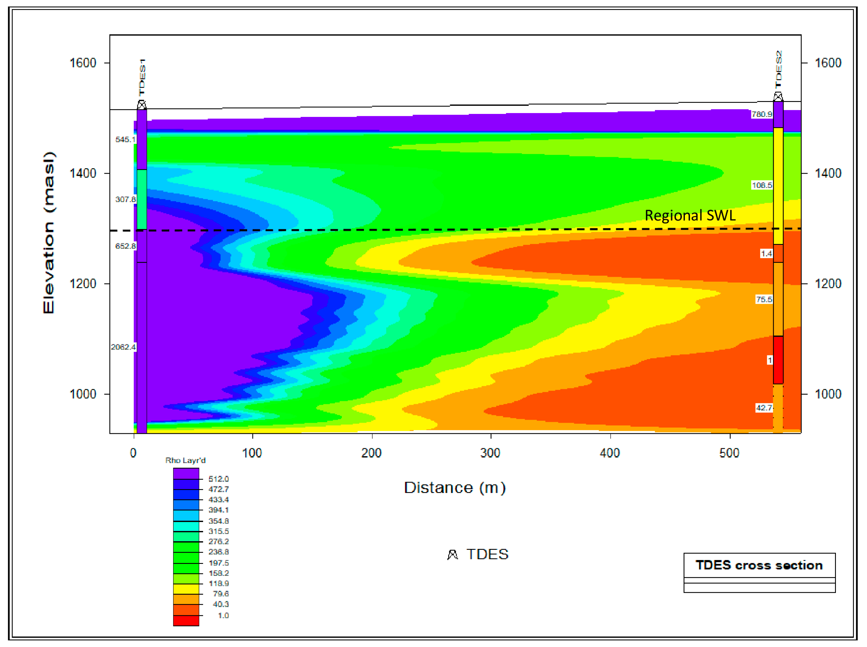 Water 15 01673 g012 Water 15 01673 g012