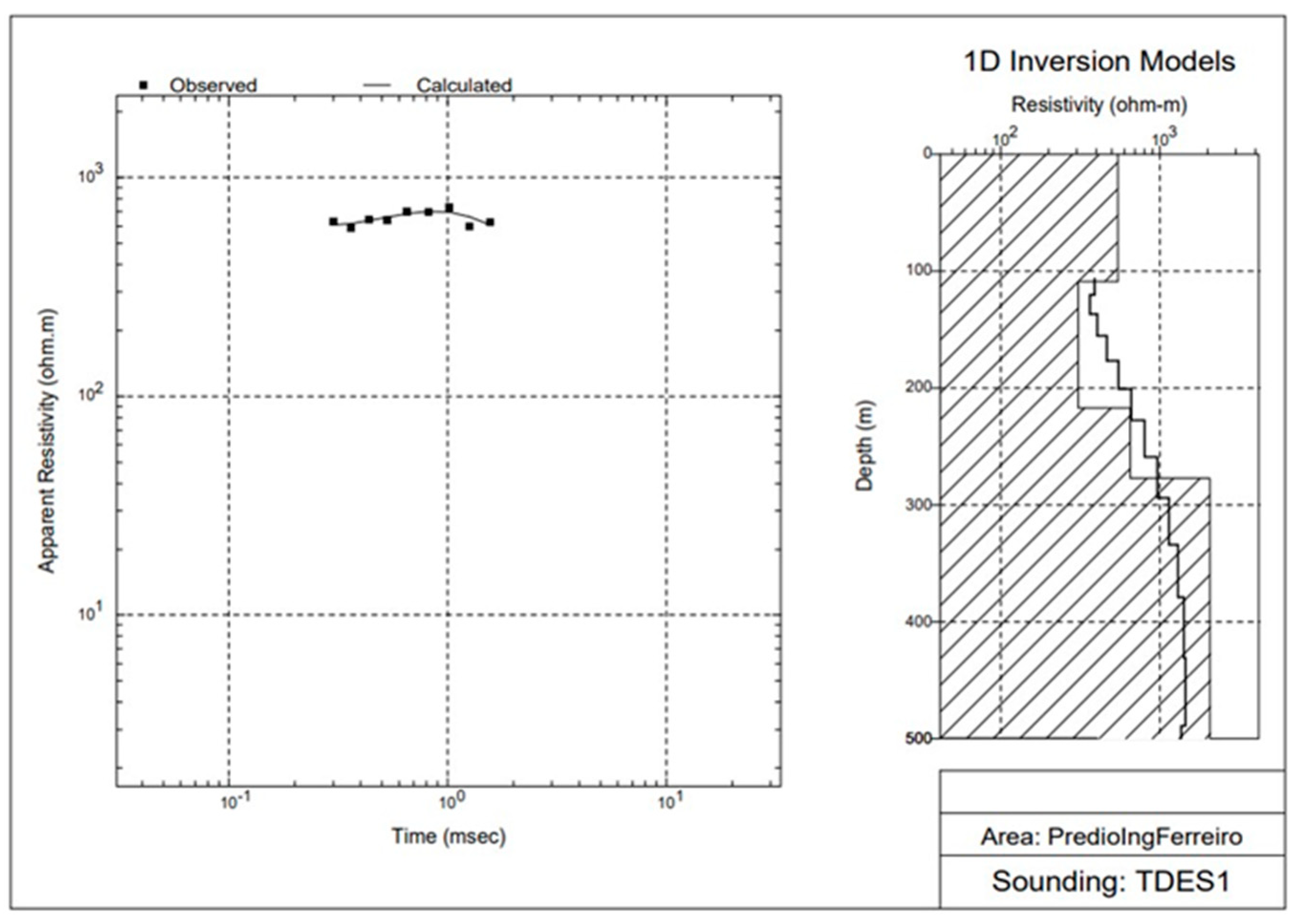 Water 15 01673 g014 Water 15 01673 g014