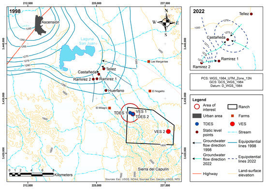 Groundwater Prospecting Using a Multi-Technique Framework in the Lower ...