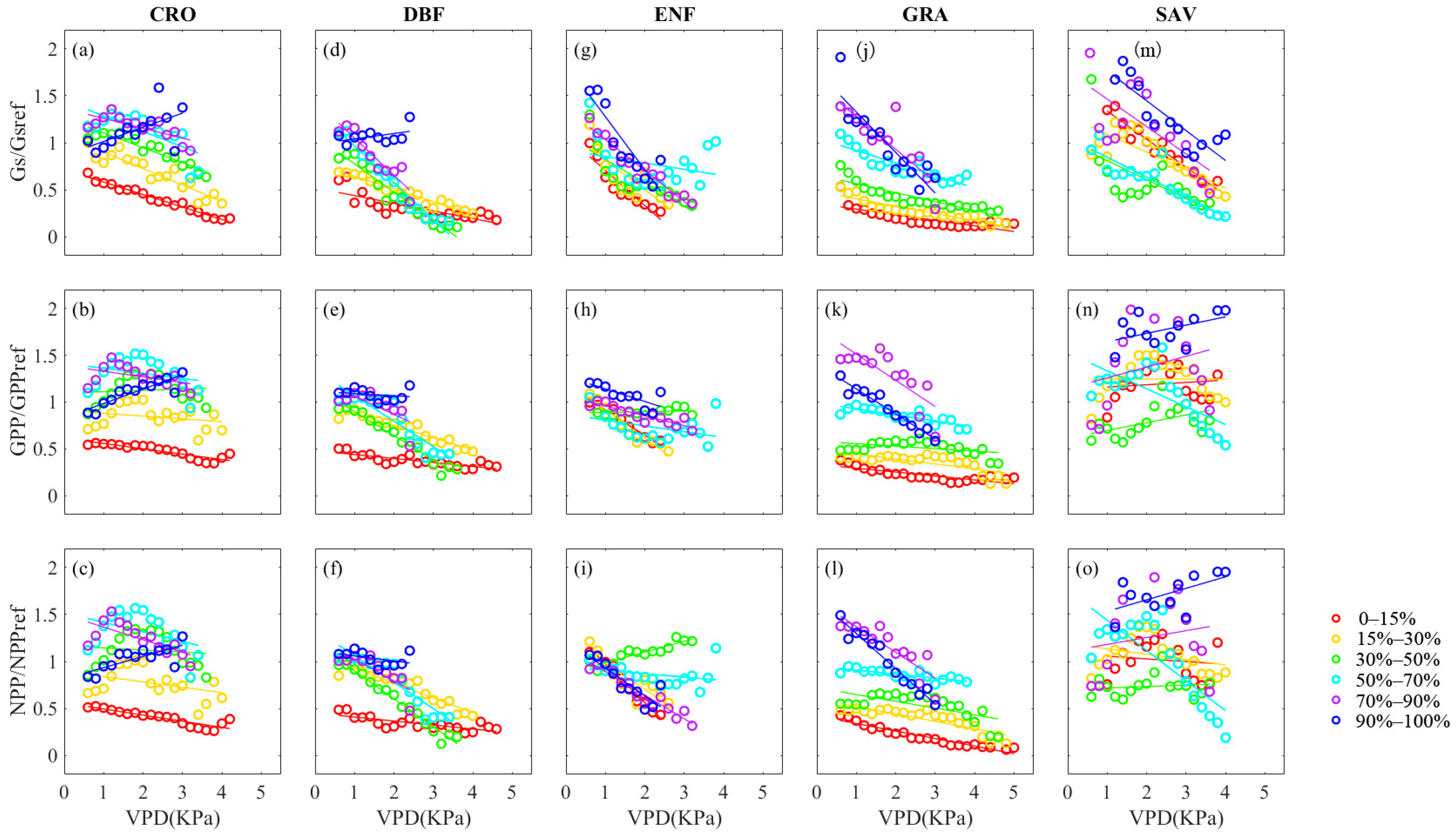 Water 15 01675 g003 Water 15 01675 g003