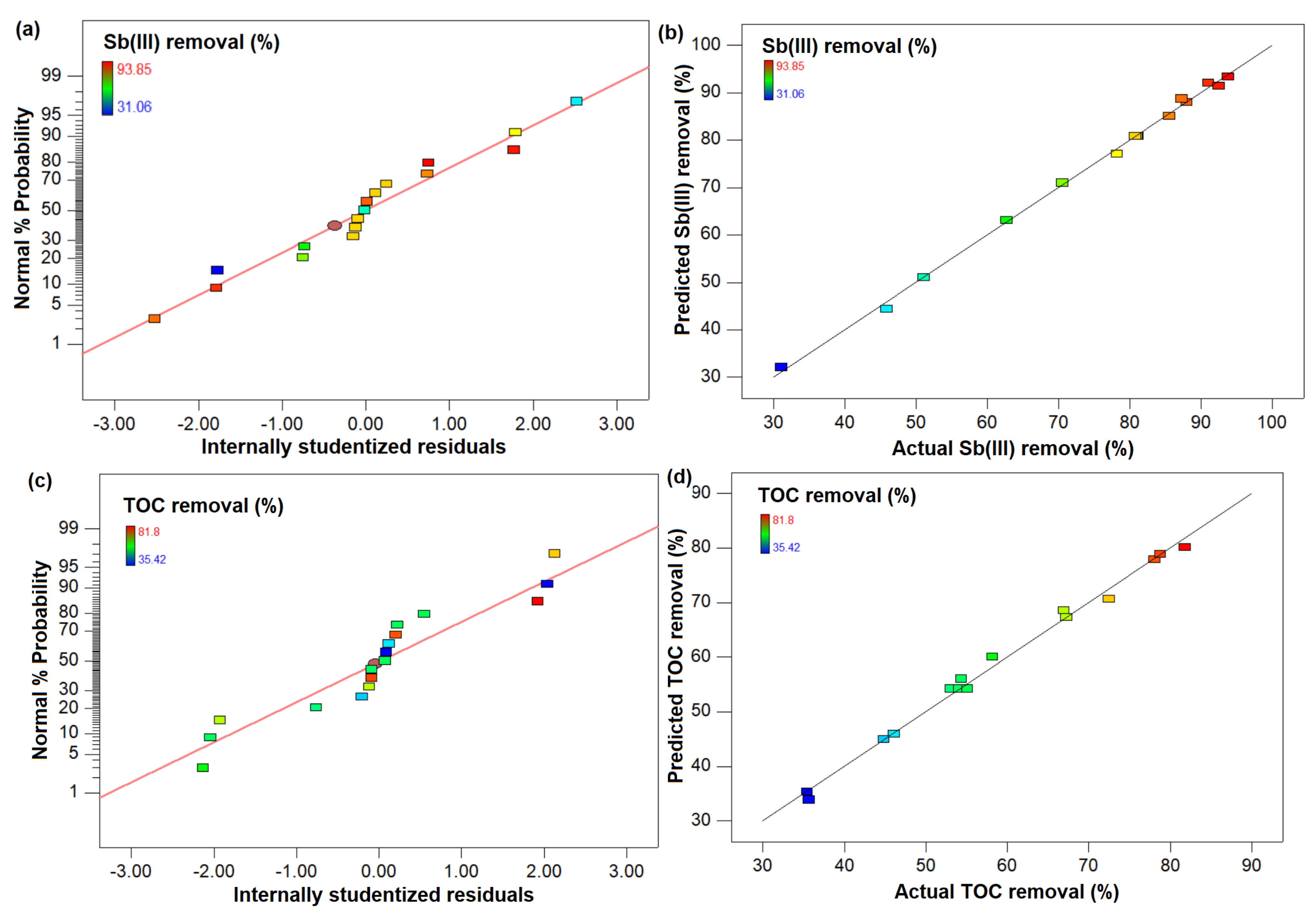 Water 15 01676 g001 Water 15 01676 g001
