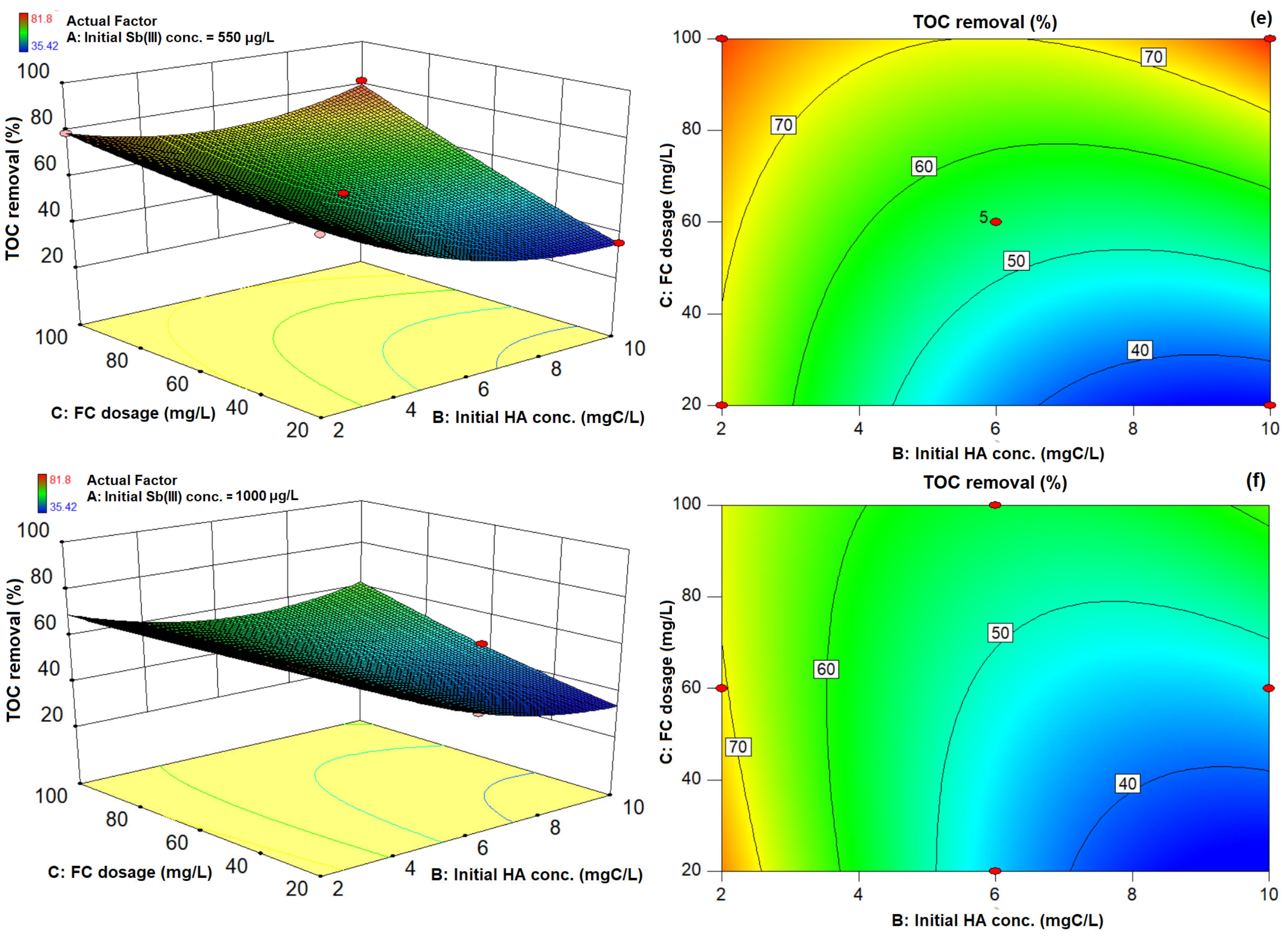 Water 15 01676 g002c Water 15 01676 g002c