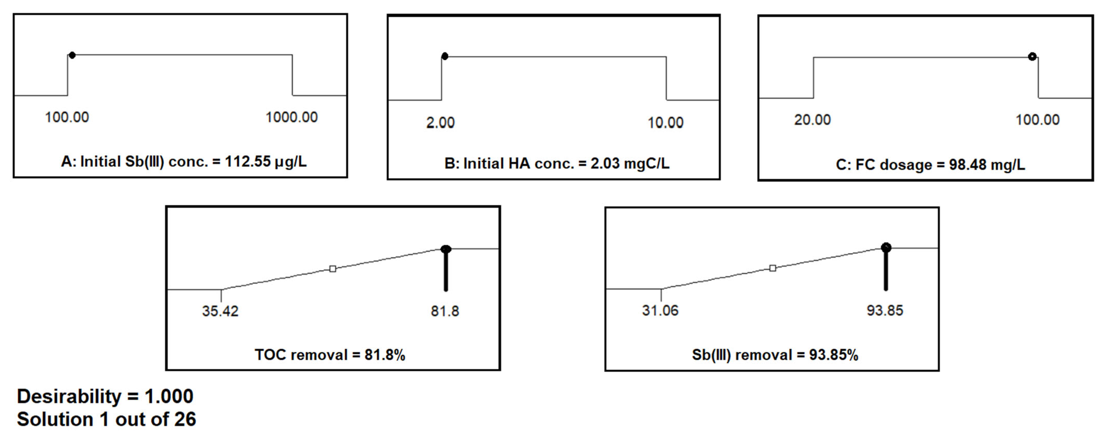 Water 15 01676 g003 Water 15 01676 g003