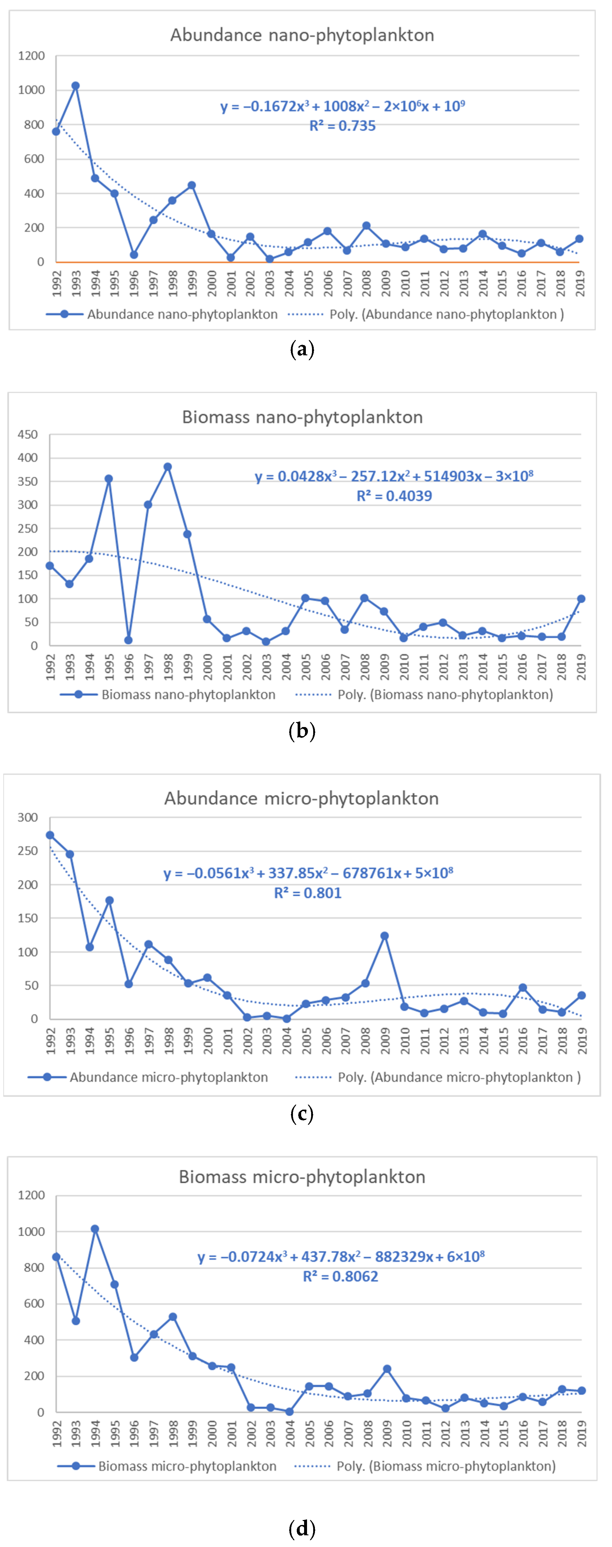 Water 15 01677 g003 Water 15 01677 g003