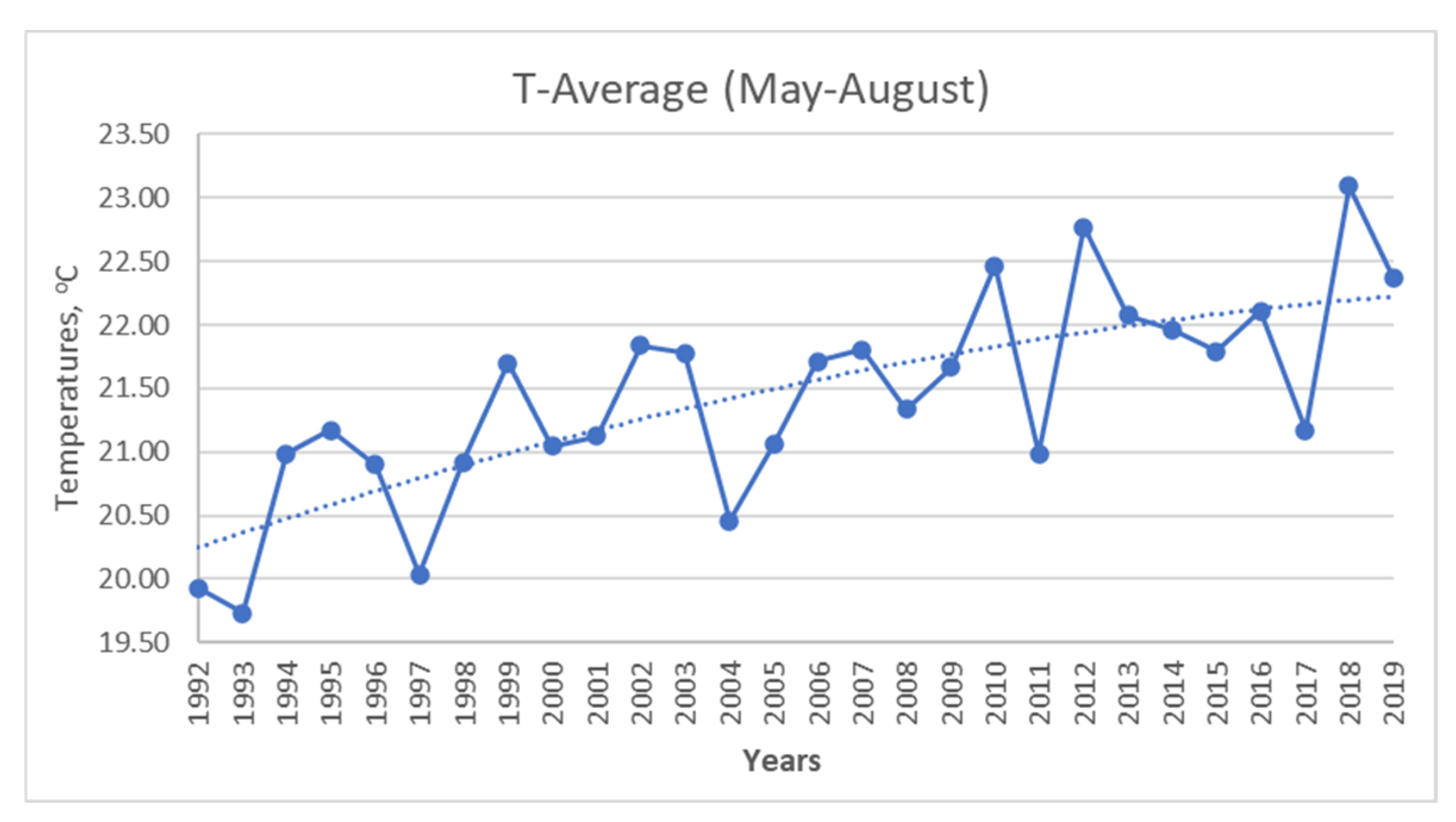 Water 15 01677 g004 Water 15 01677 g004
