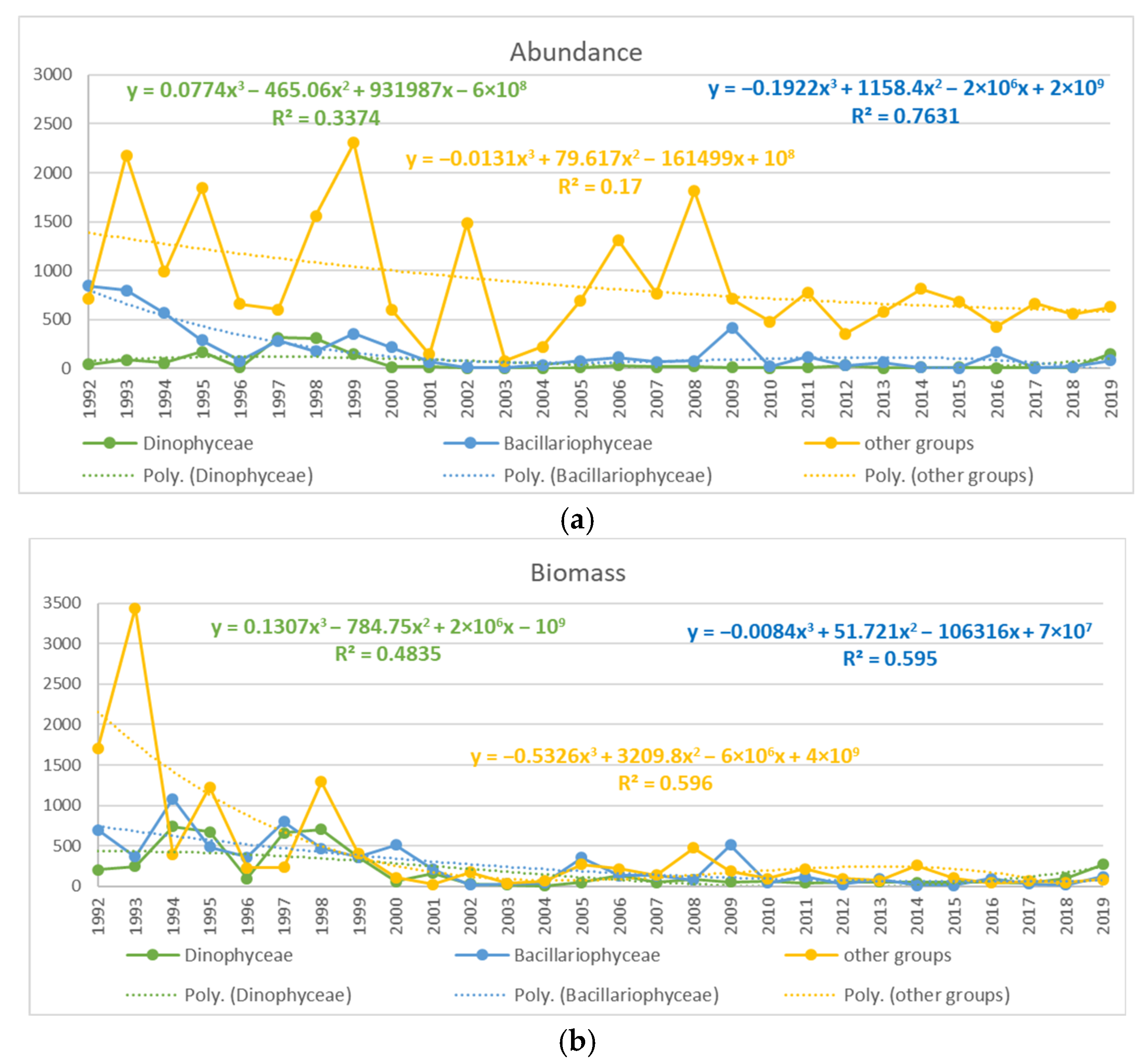 Water 15 01677 g007 Water 15 01677 g007
