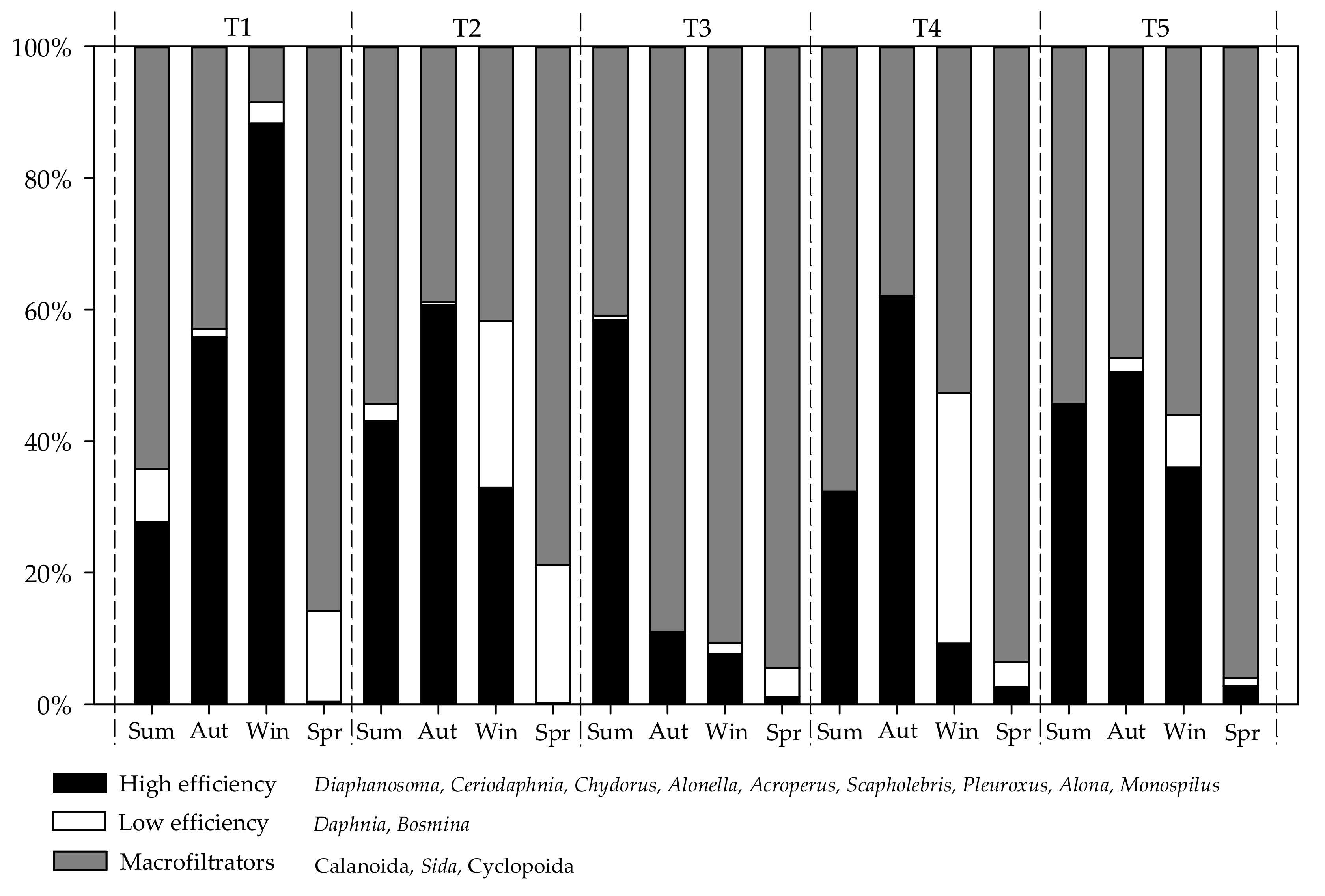 Water 15 01678 g003 Water 15 01678 g003