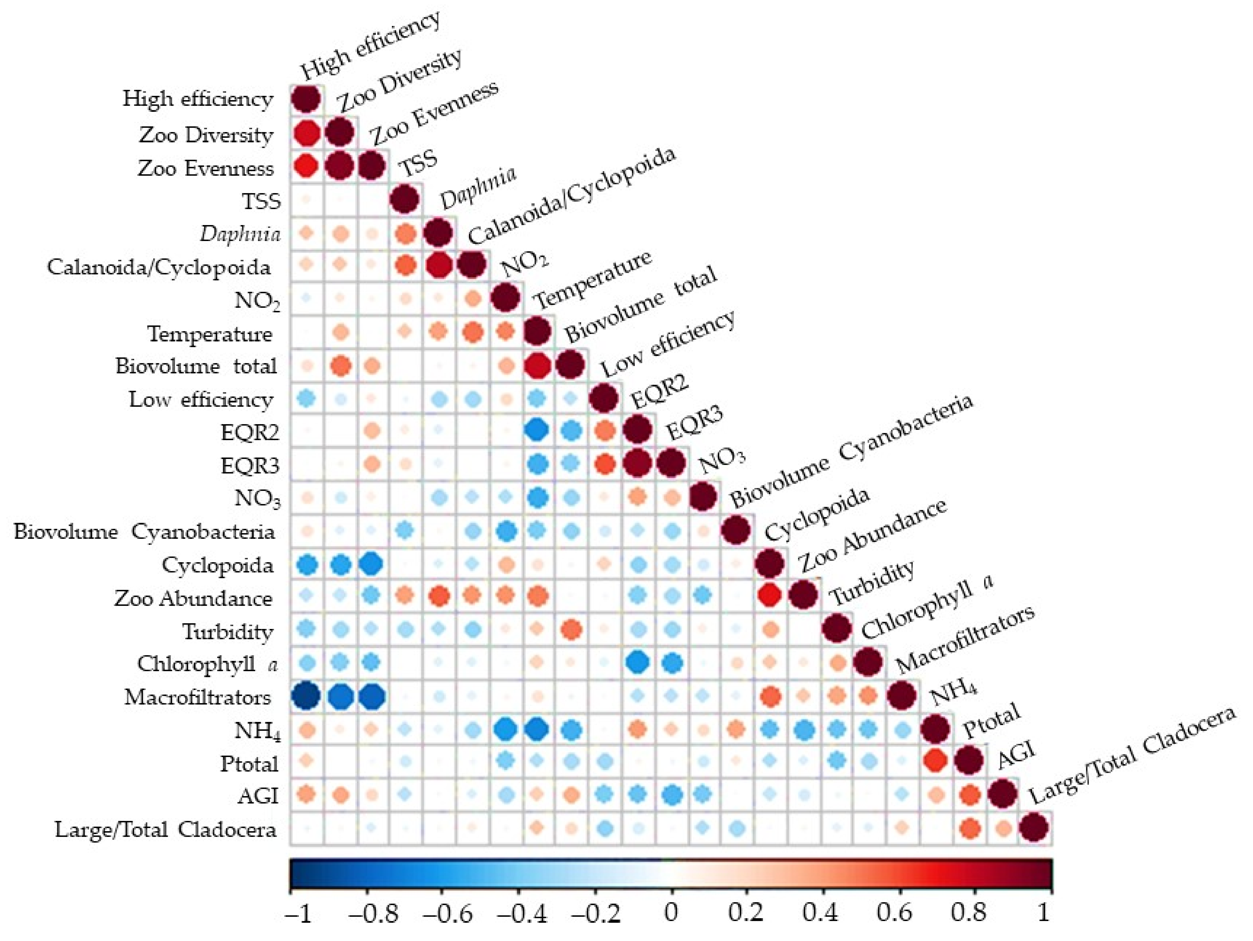 Water 15 01678 g004 Water 15 01678 g004