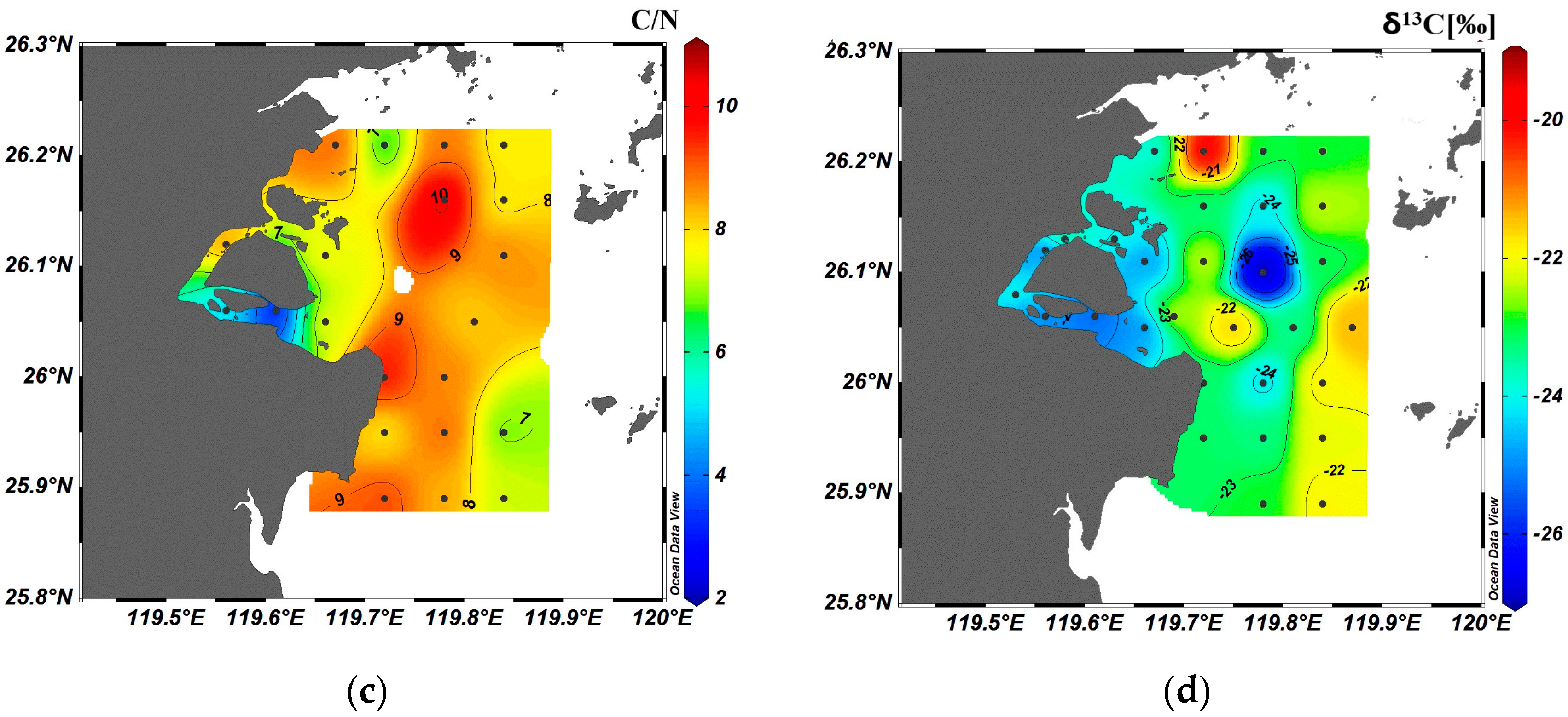 Water 15 01682 g005b