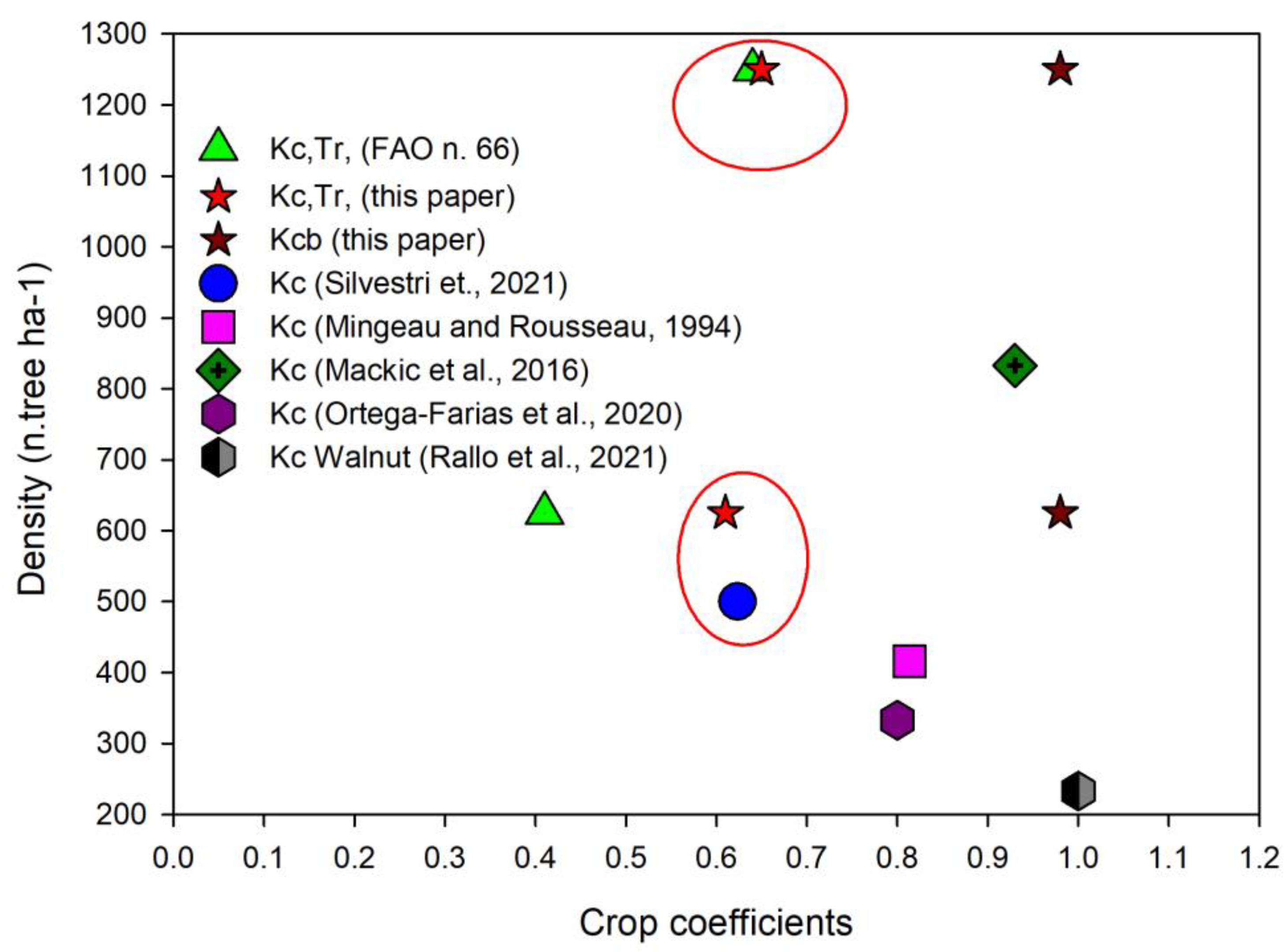 Water 15 01683 g001 Water 15 01683 g001
