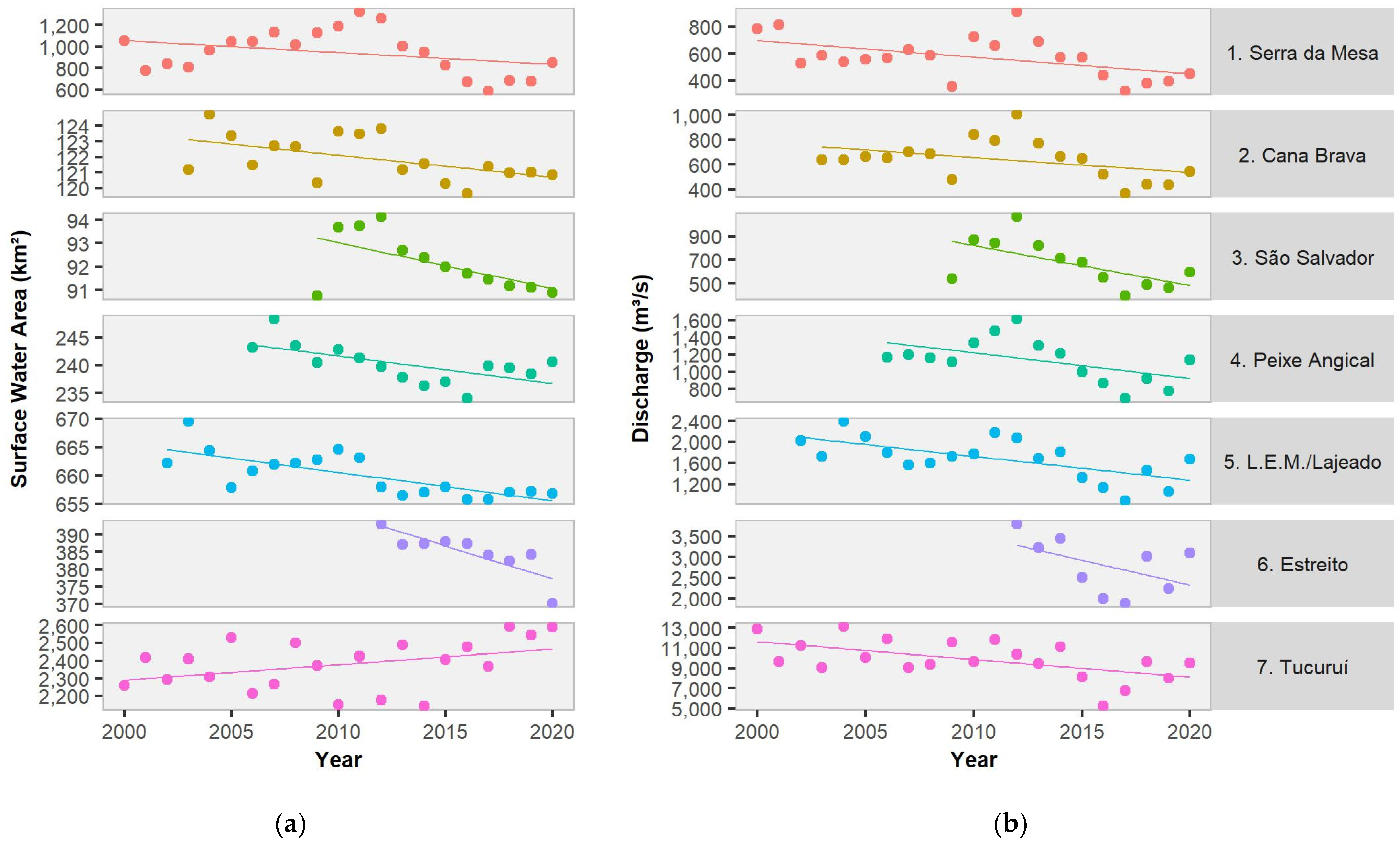 Water 15 01684 g003a Water 15 01684 g003a