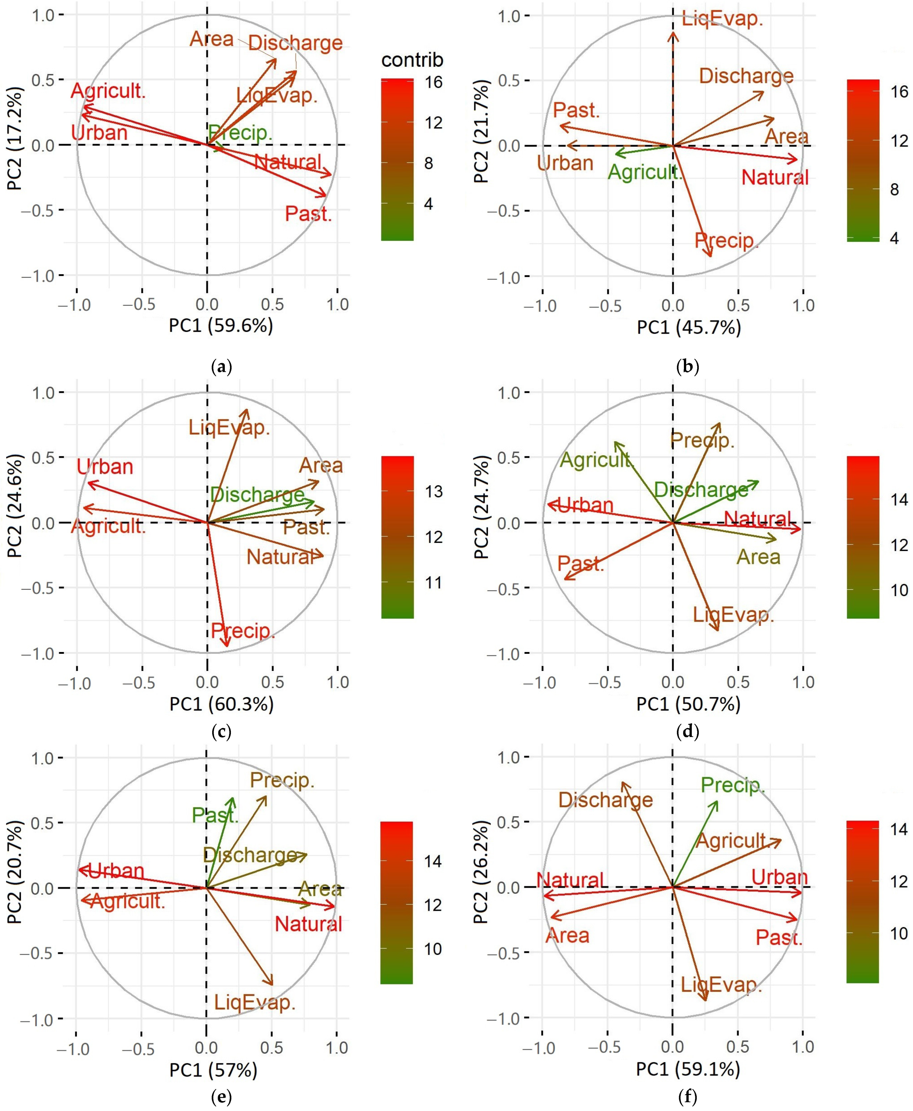 Water 15 01684 g008a Water 15 01684 g008a