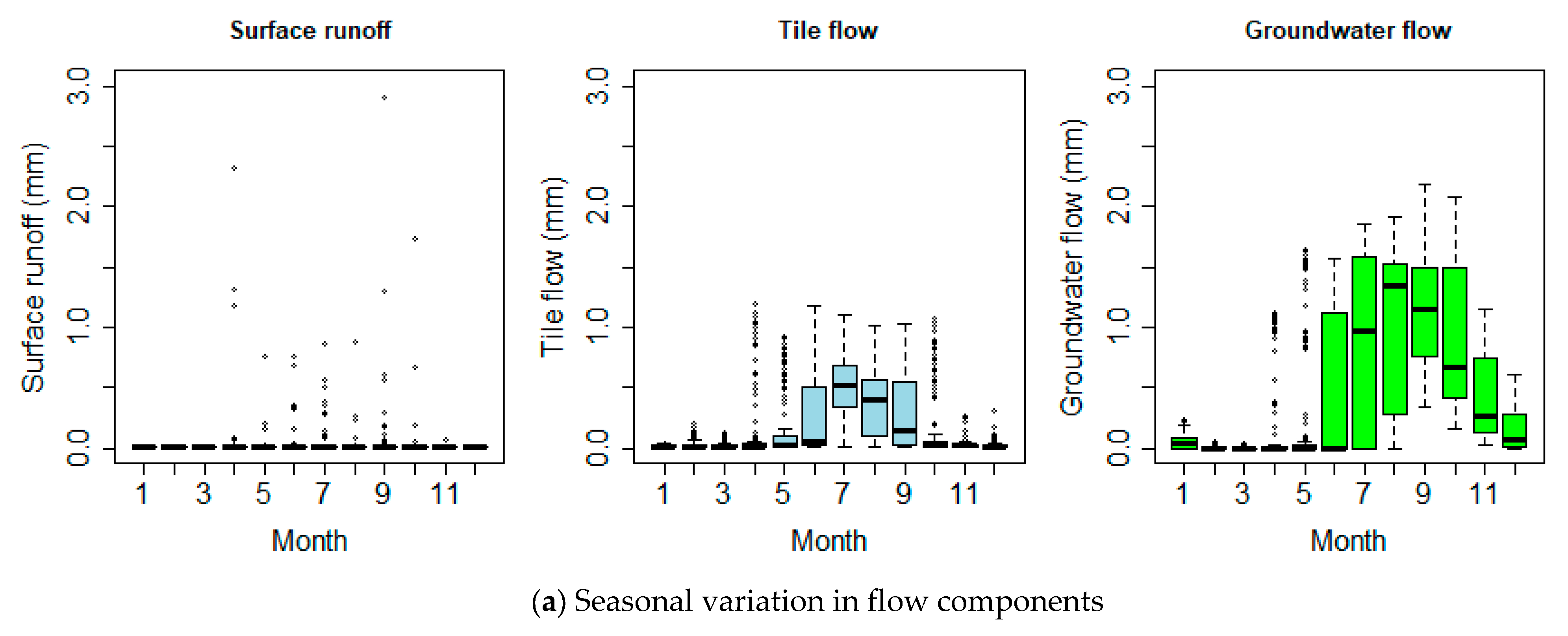 Water 15 01689 g008a