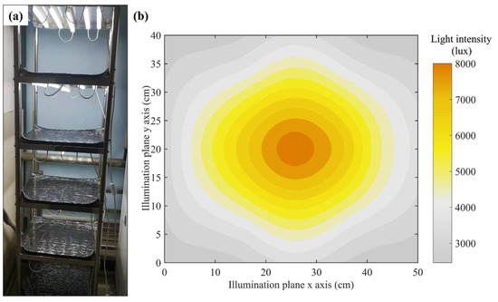 yu Impact of the Nano-SiO2 Particle Size on Oil Recovery