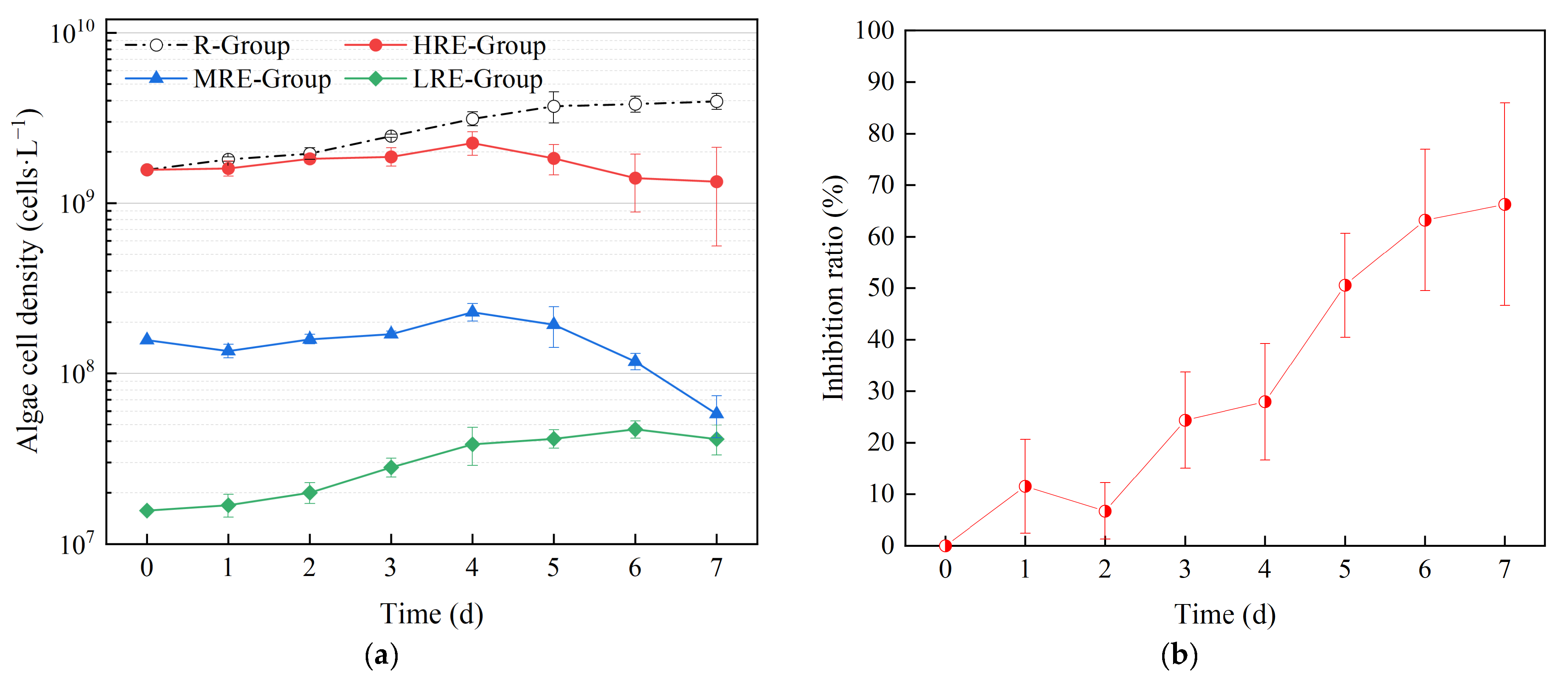 Water 15 01690 g002 Water 15 01690 g002