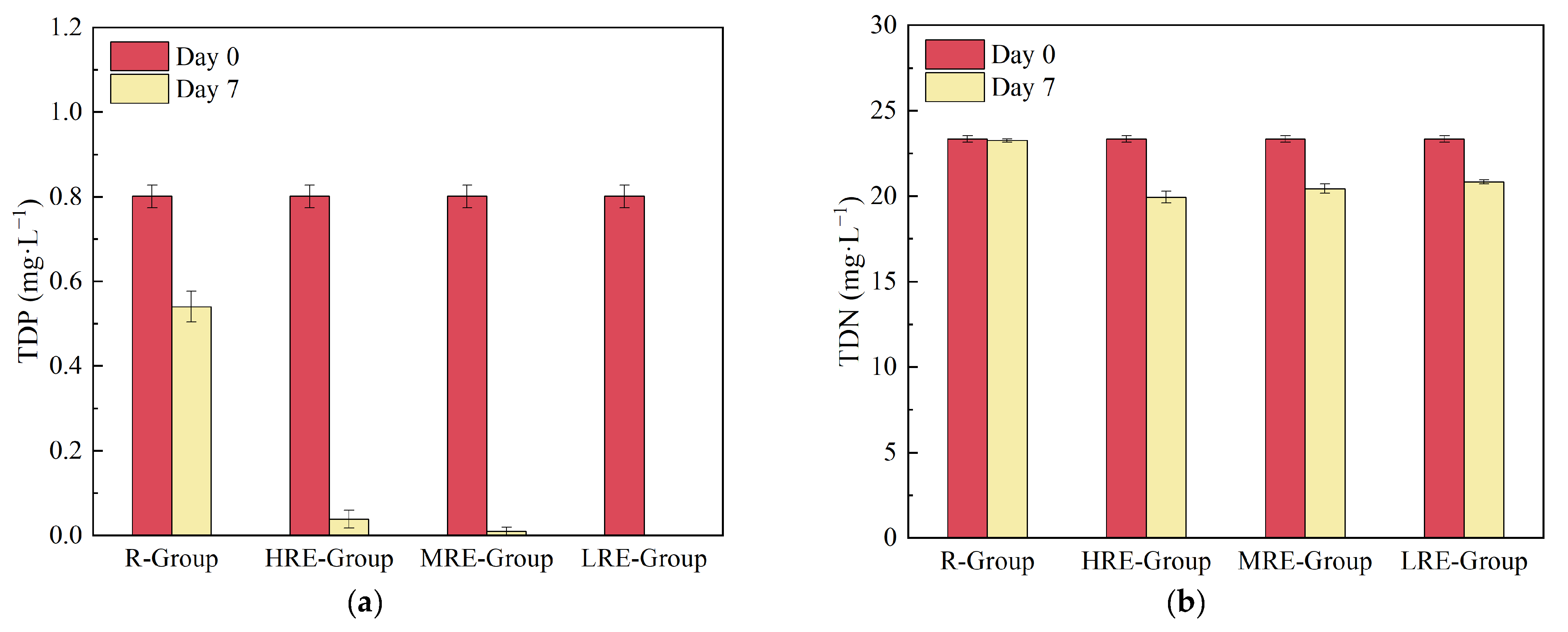 Water 15 01690 g004a Water 15 01690 g004a