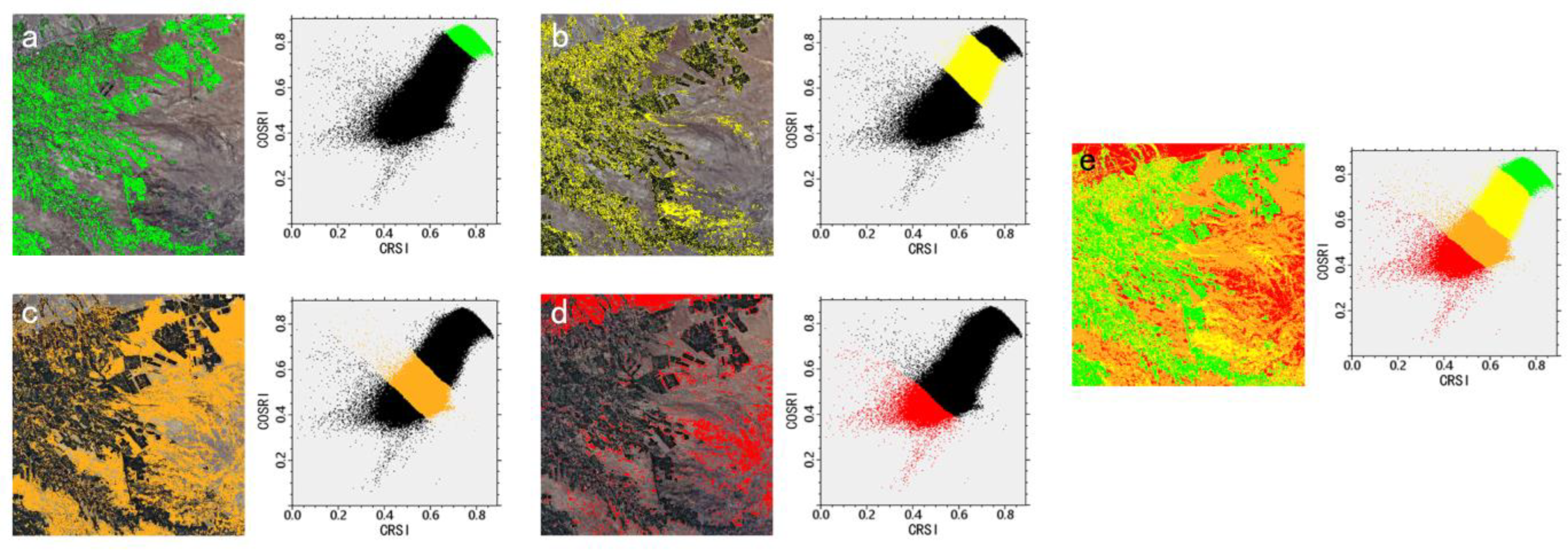 Water 15 01694 g005 Water 15 01694 g005