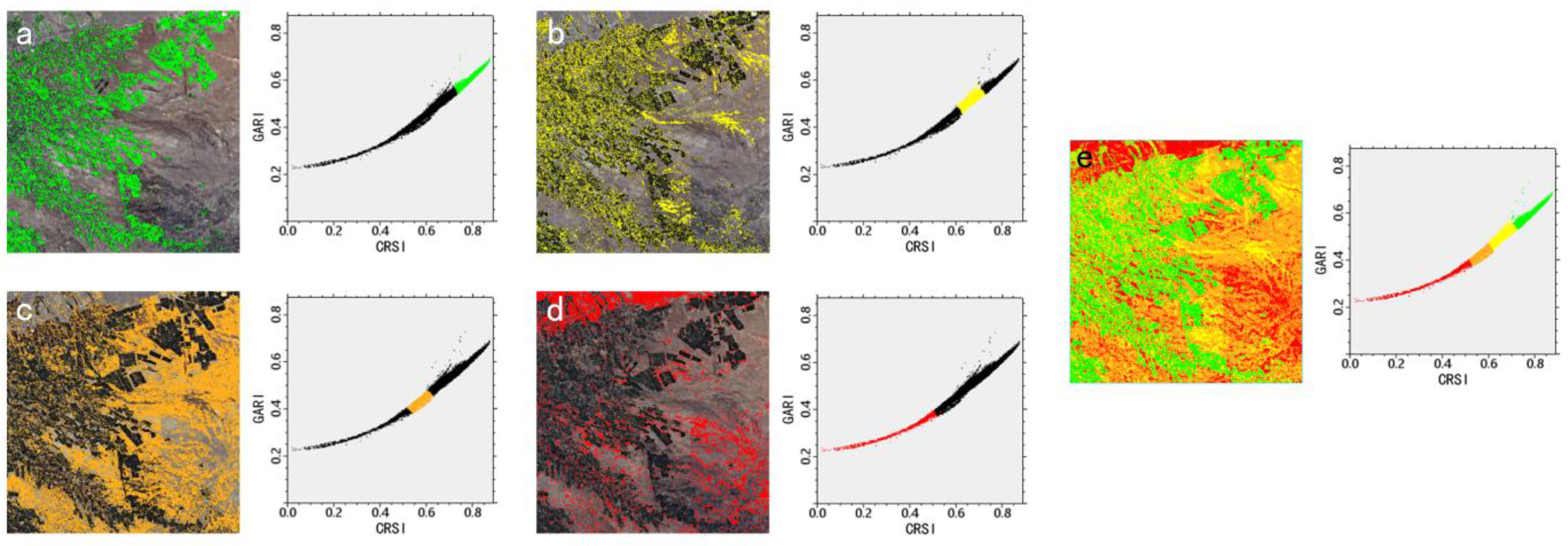 Water 15 01694 g007 Water 15 01694 g007