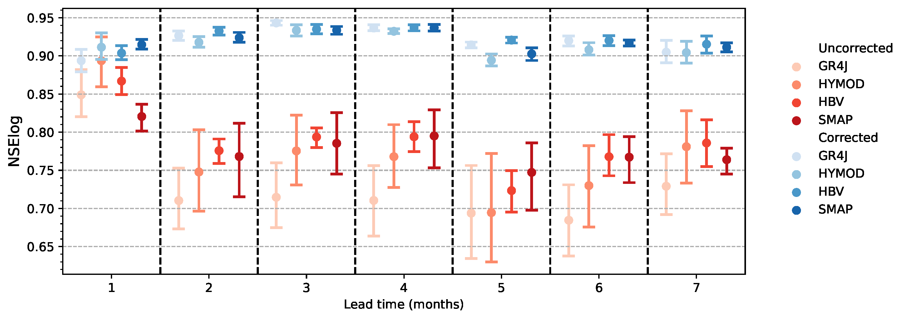 Water 15 01695 g009 Water 15 01695 g009