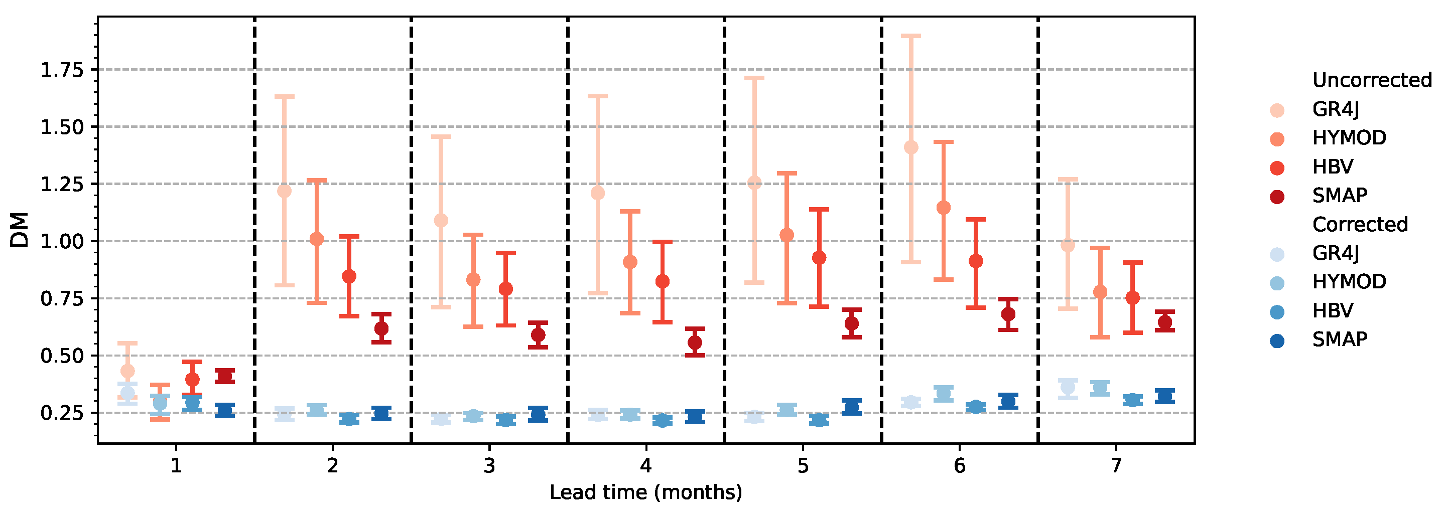 Water 15 01695 g010 Water 15 01695 g010