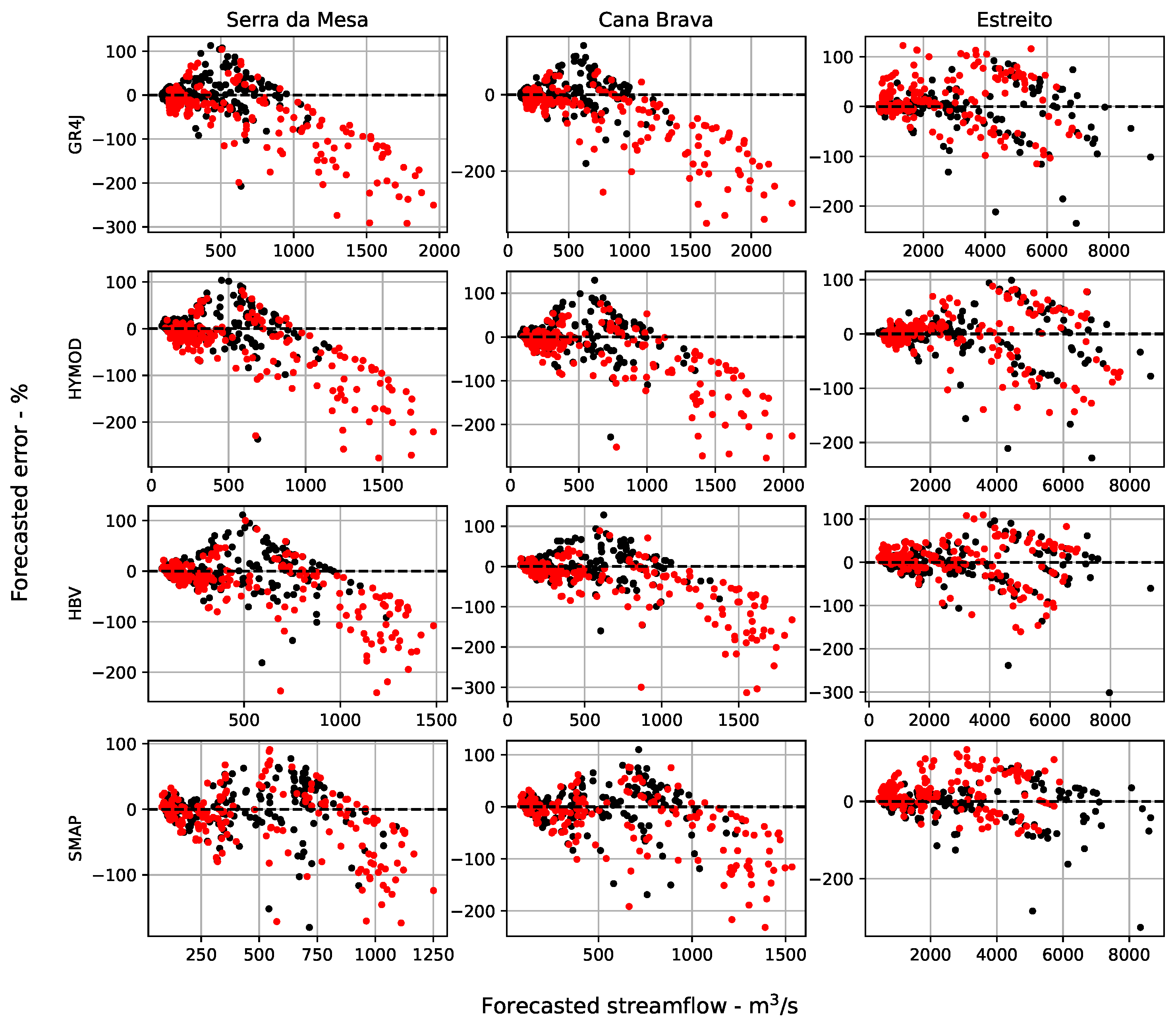 Water 15 01695 g011 Water 15 01695 g011