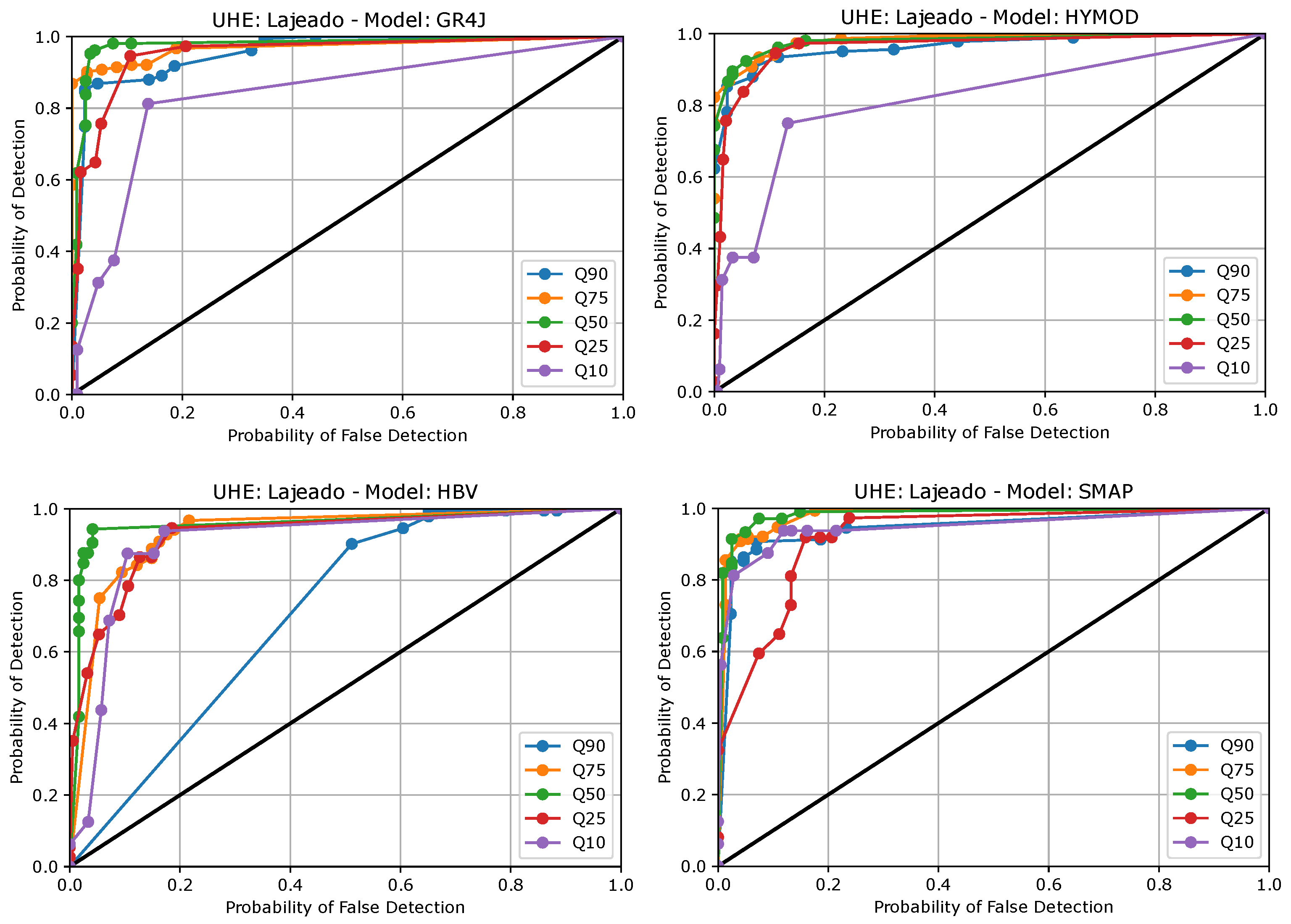 Water 15 01695 g013 Water 15 01695 g013