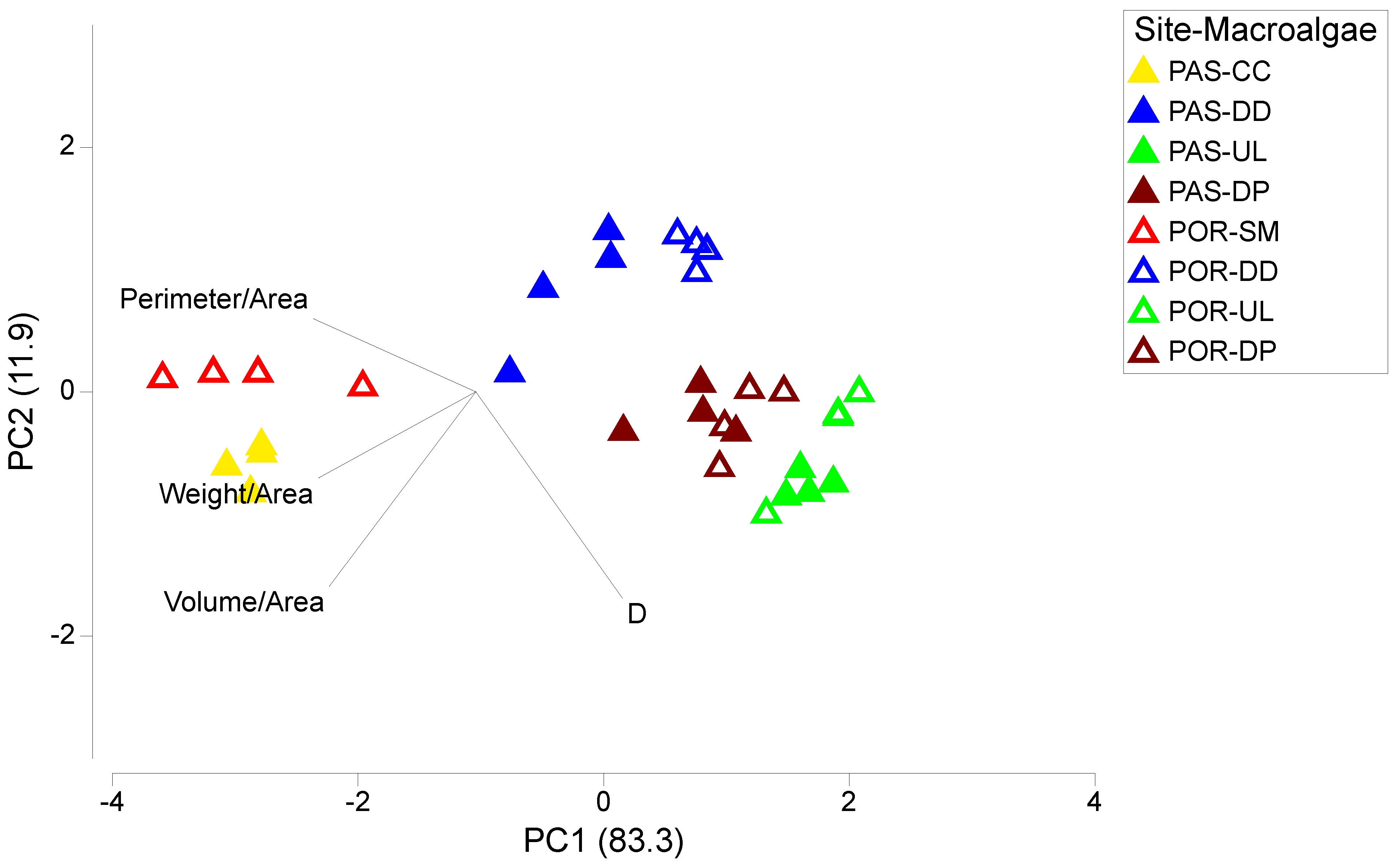 Water 15 01697 g002 Water 15 01697 g002