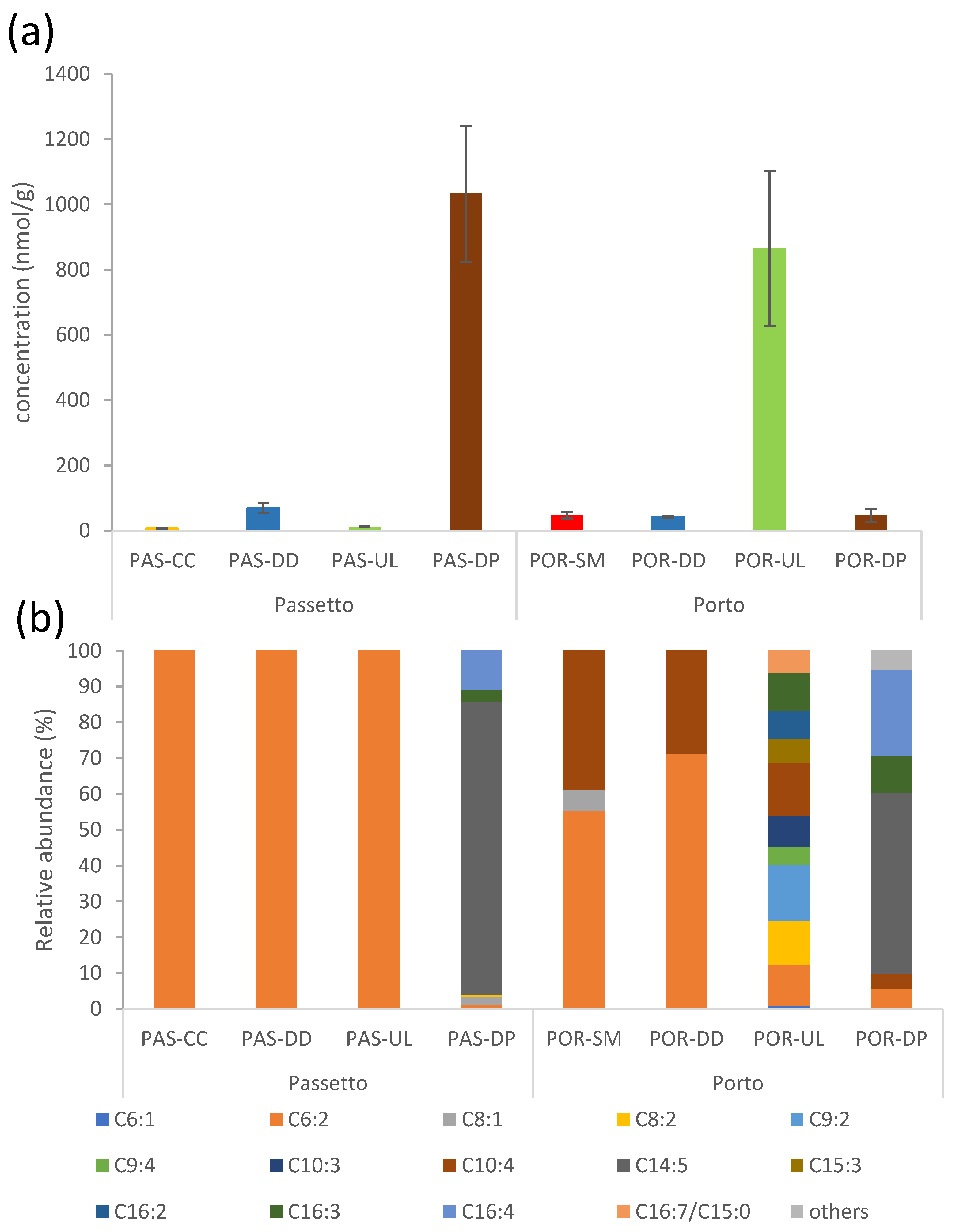 Water 15 01697 g003 Water 15 01697 g003