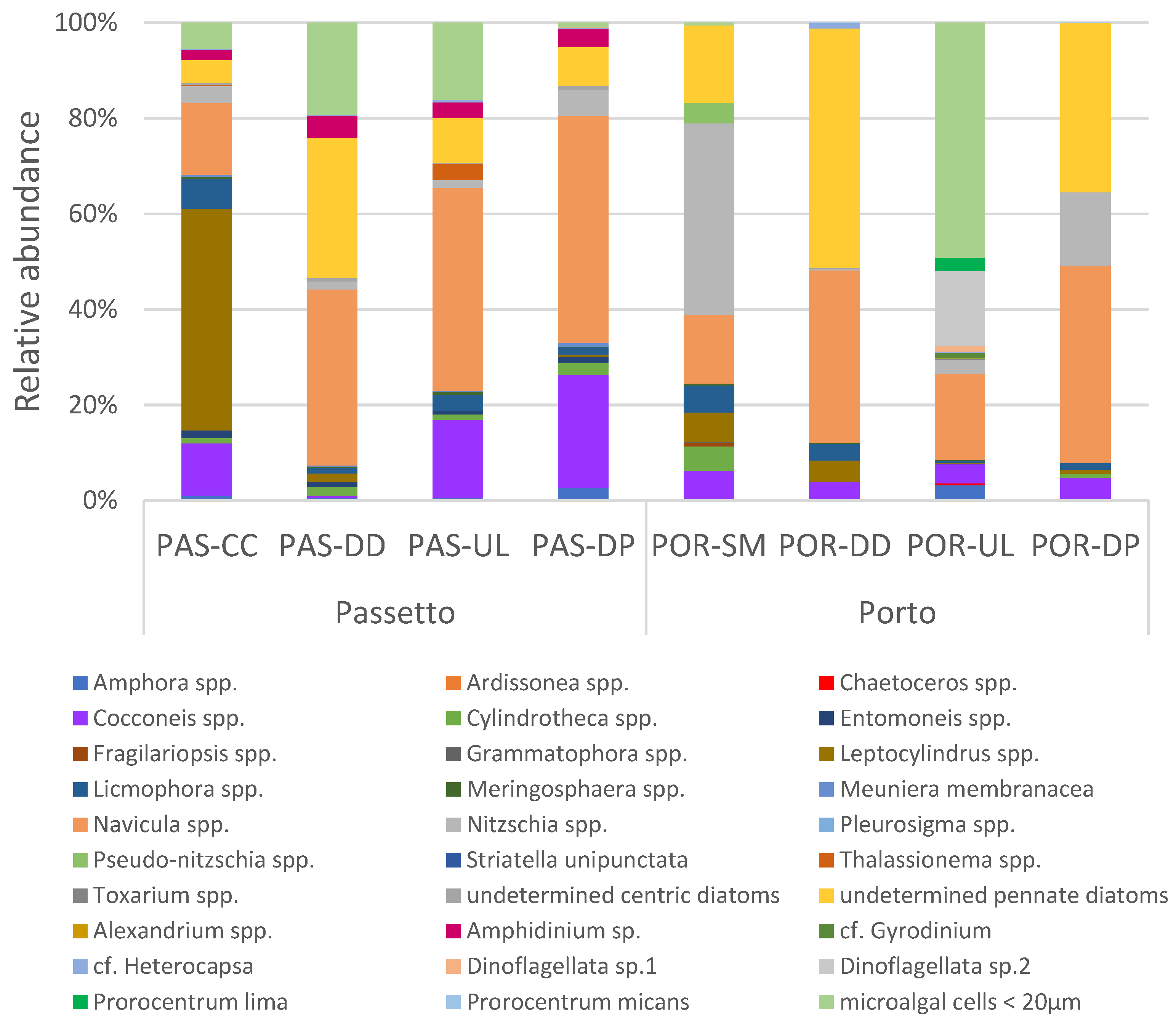 Water 15 01697 g005 Water 15 01697 g005