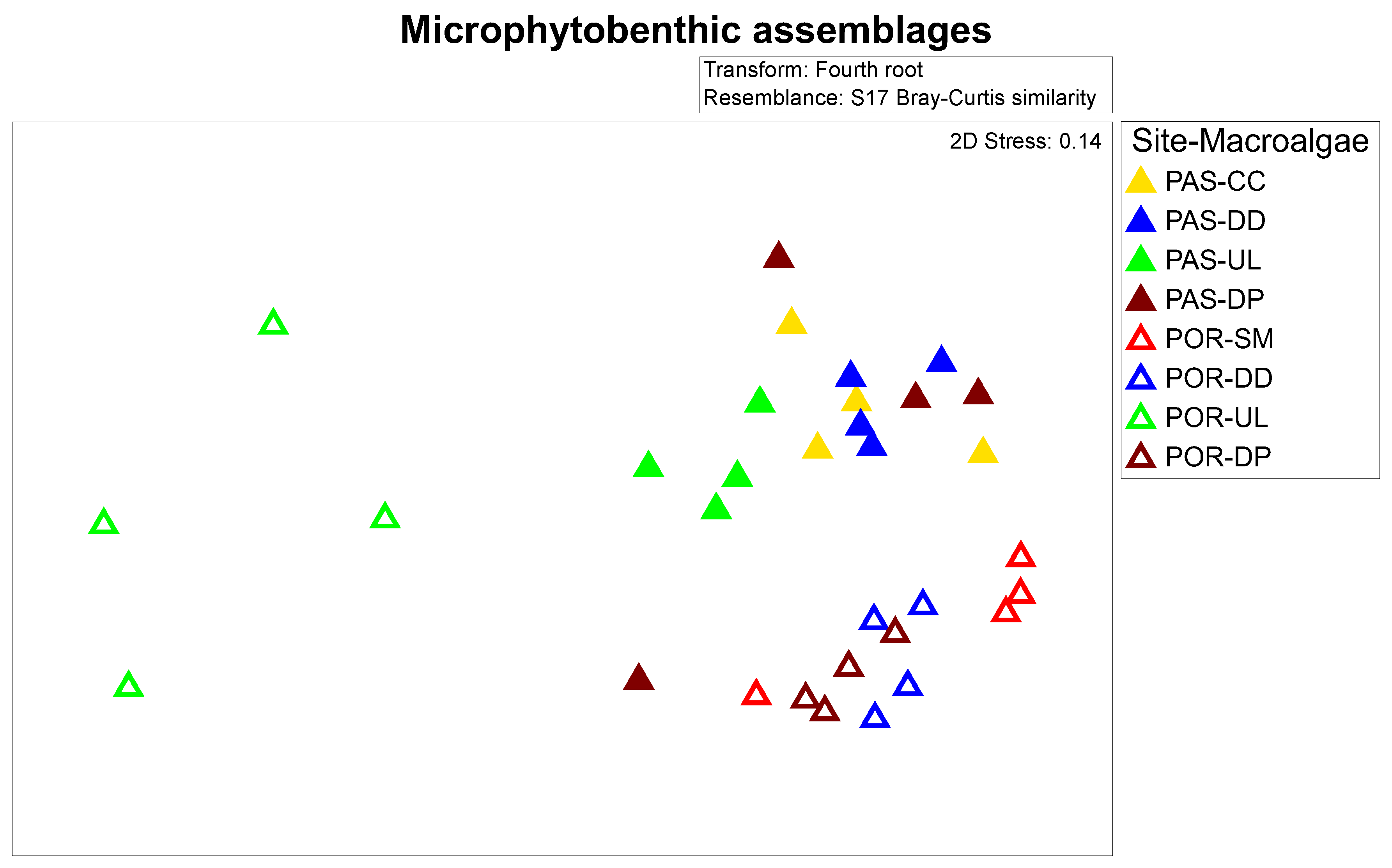 Water 15 01697 g006 Water 15 01697 g006