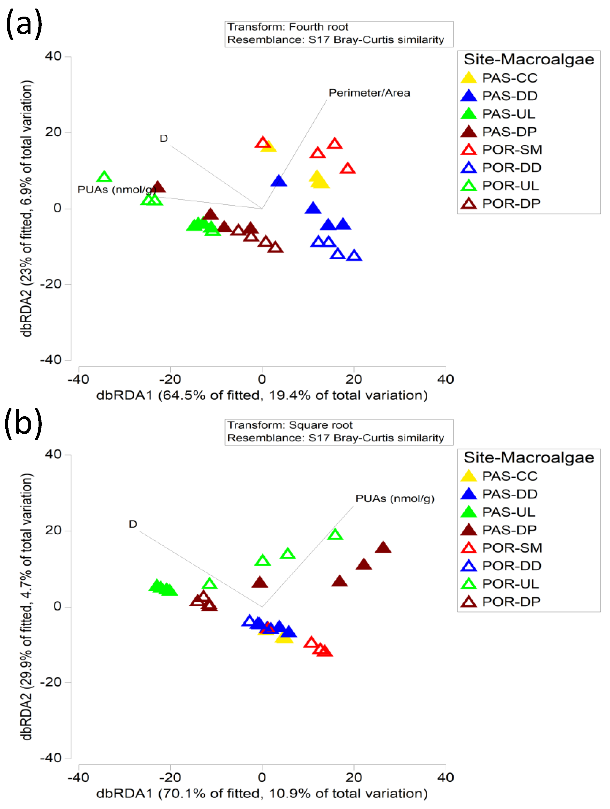 Water 15 01697 g010 Water 15 01697 g010