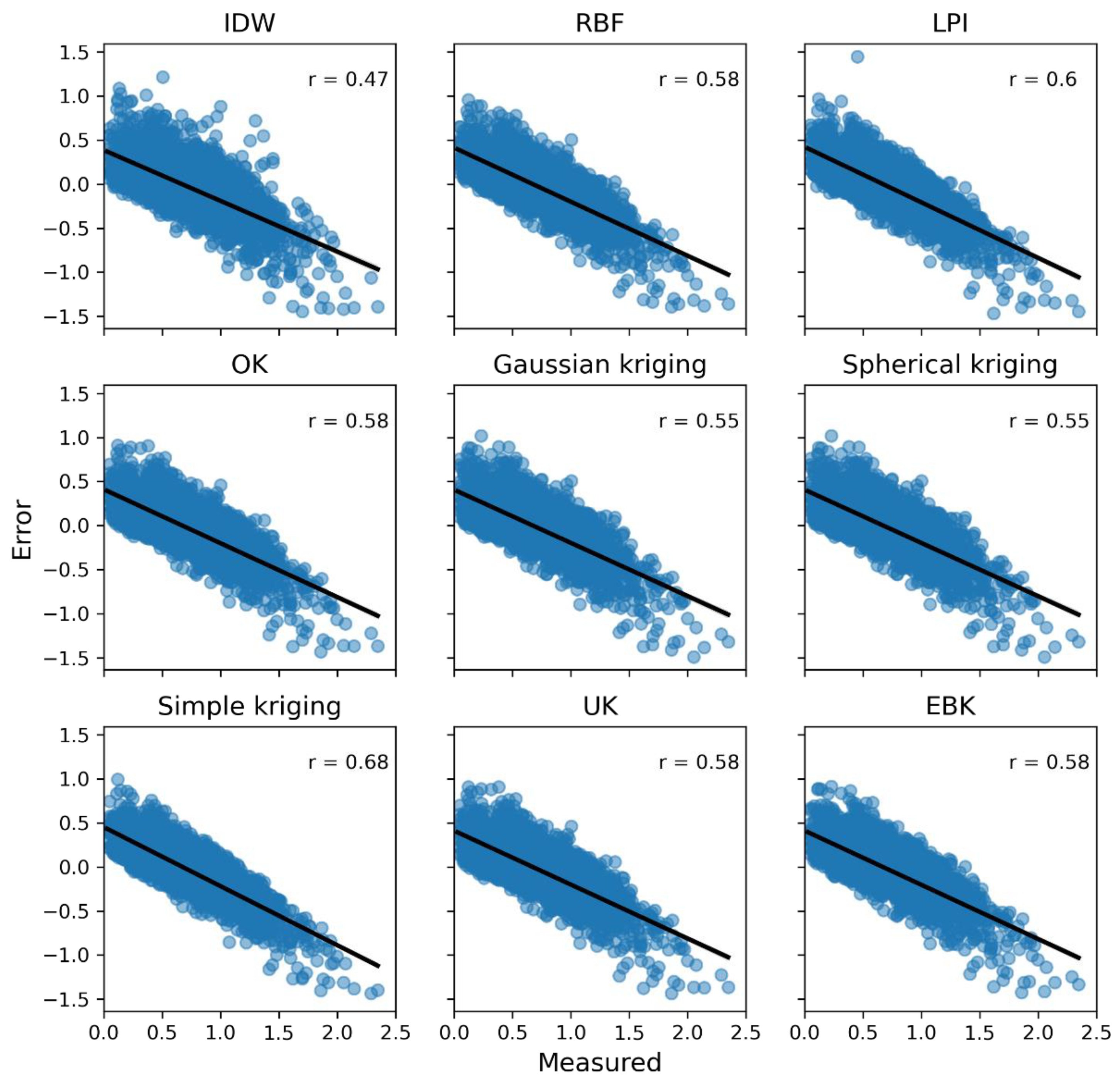 Water 15 01707 g003 Water 15 01707 g003