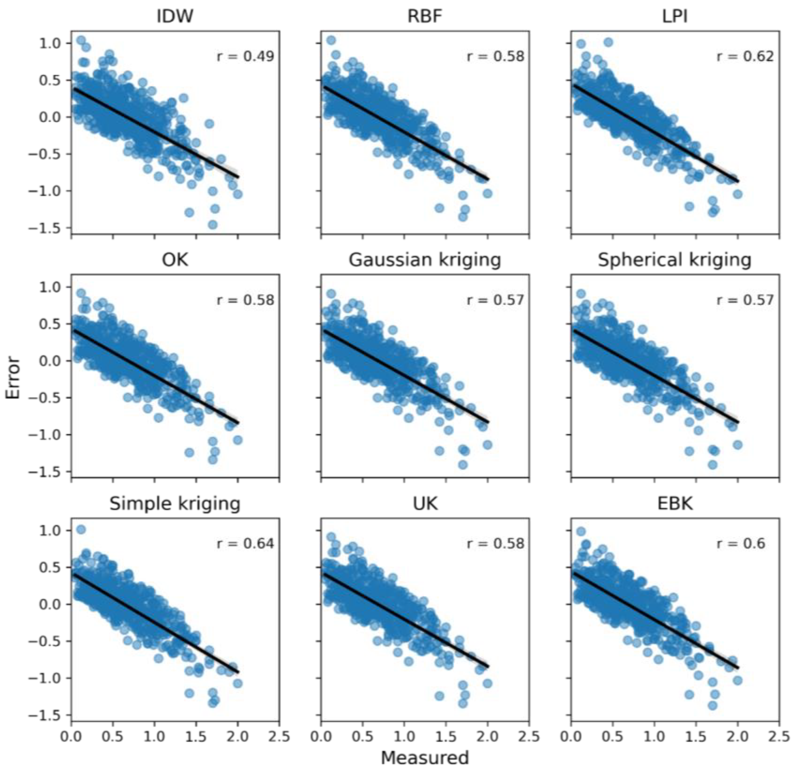 Water 15 01707 g004 Water 15 01707 g004