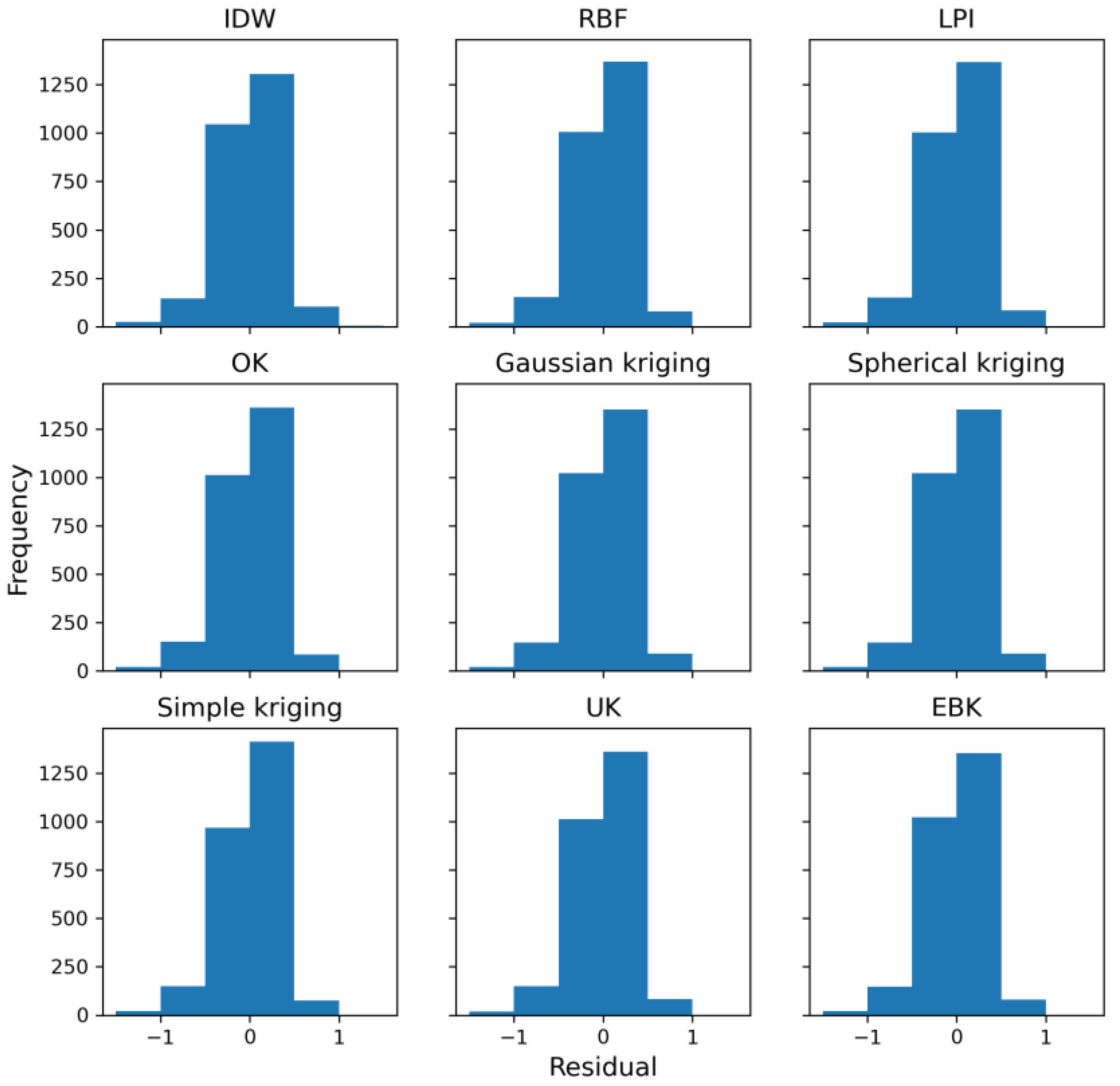 Water 15 01707 g007 Water 15 01707 g007