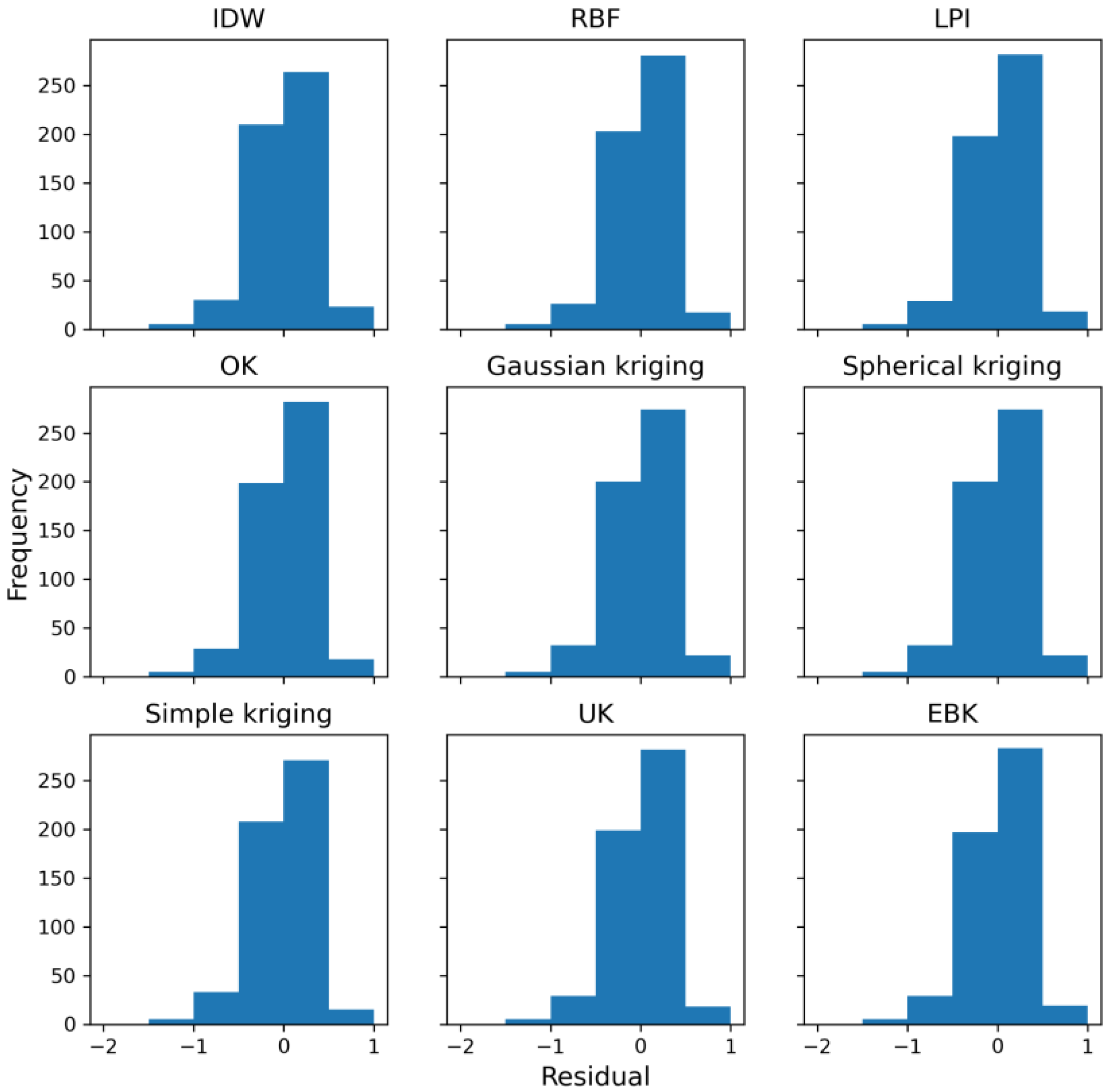 Water 15 01707 g008 Water 15 01707 g008