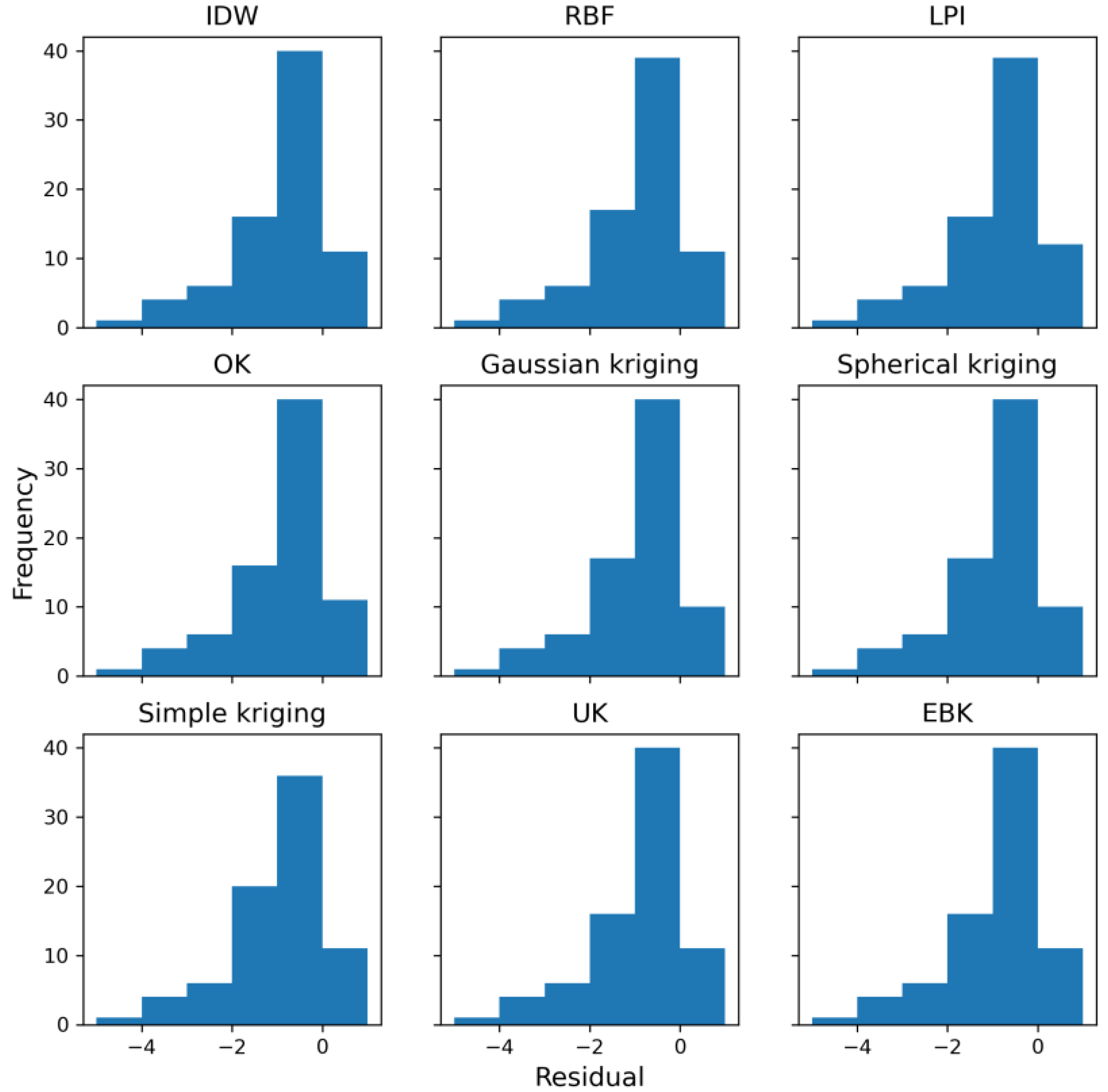 Water 15 01707 g009 Water 15 01707 g009