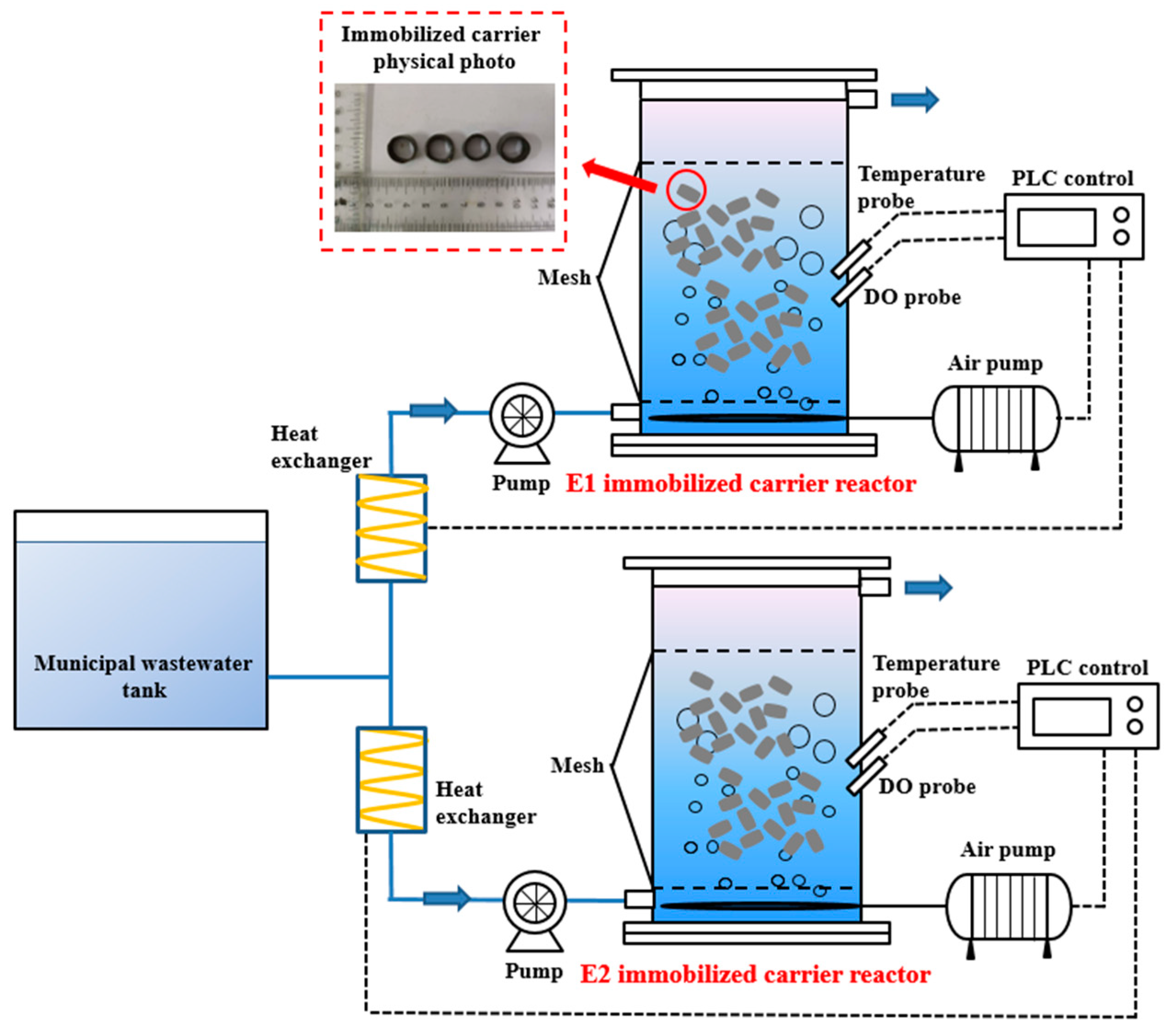 Water 15 01714 g001 Water 15 01714 g001
