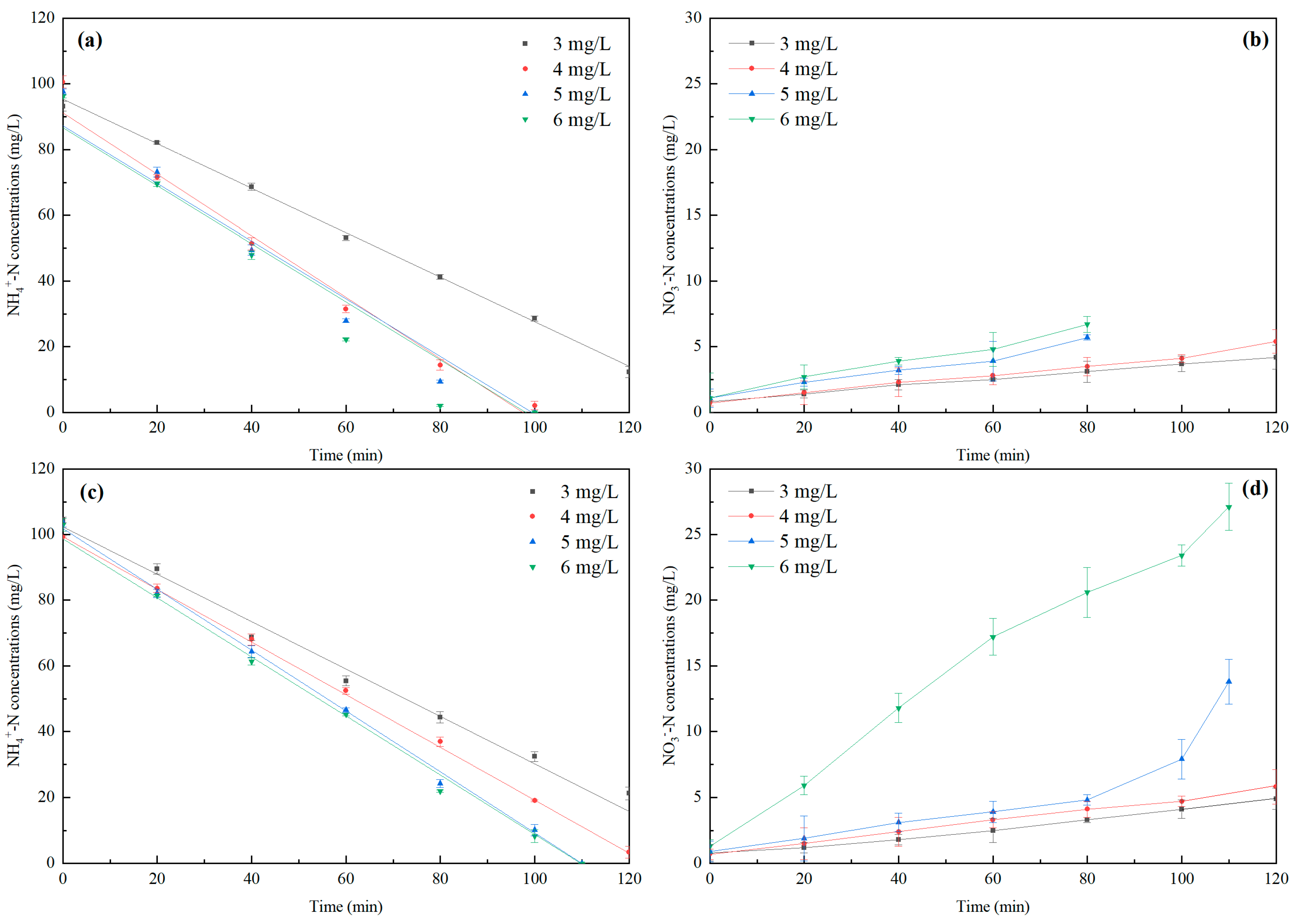 Water 15 01714 g002 Water 15 01714 g002