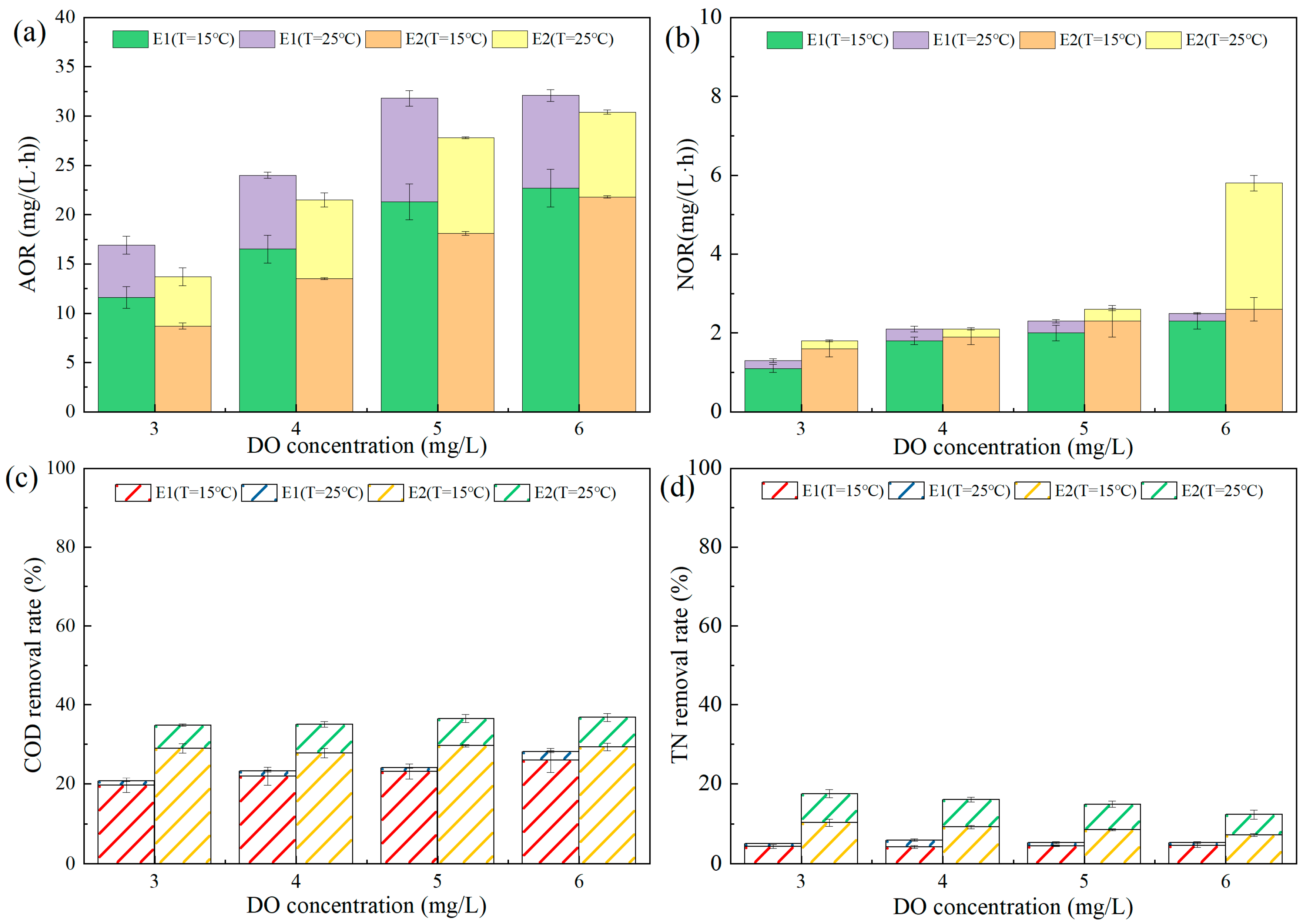 Water 15 01714 g003 Water 15 01714 g003